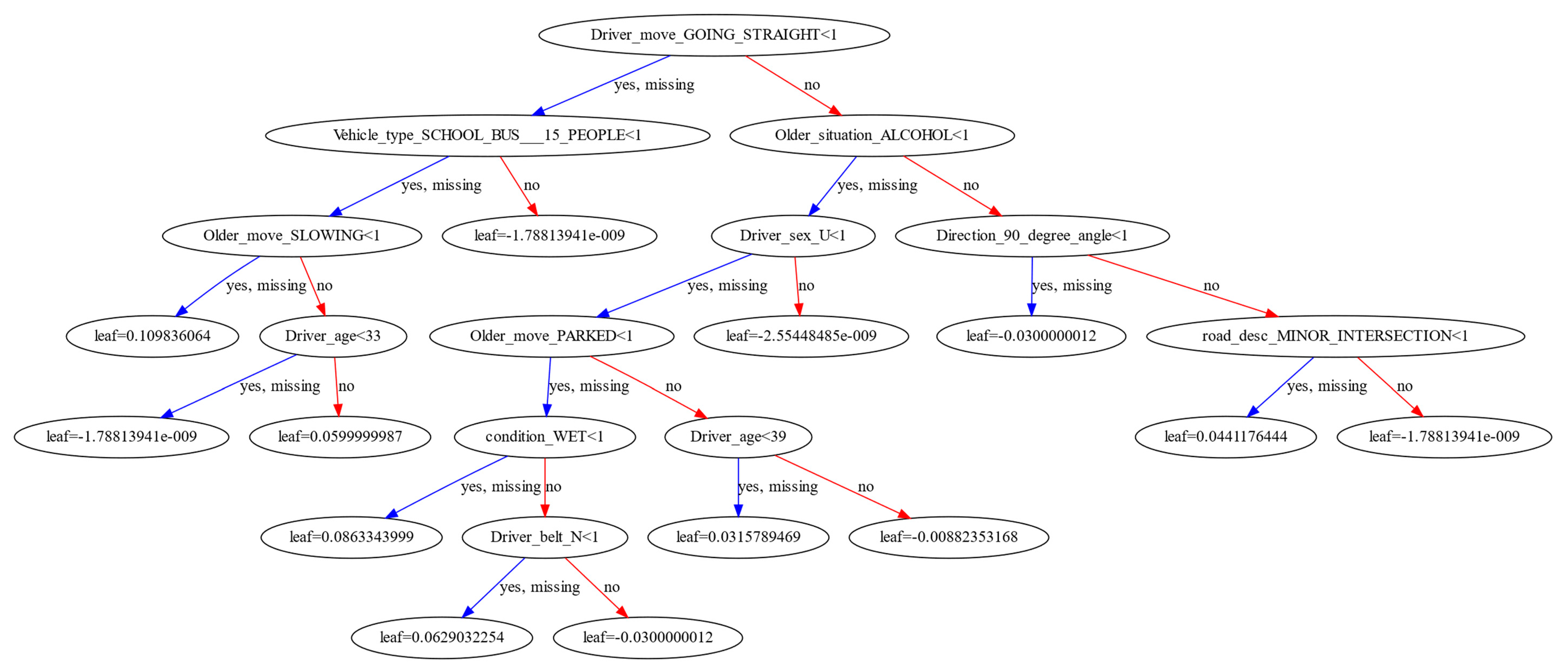 Sustainability 13 00926 g0a1
