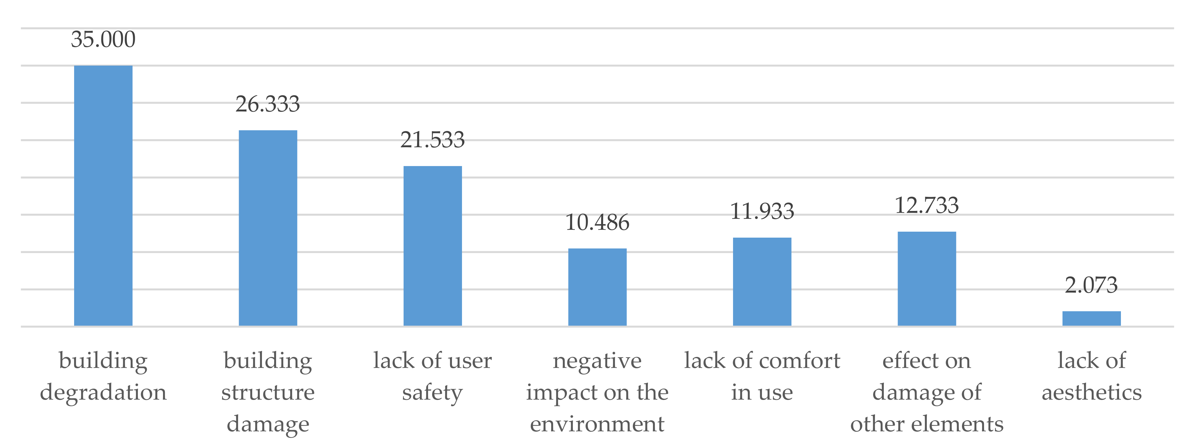 Sustainability 13 00929 g001 Sustainability 13 00929 g001