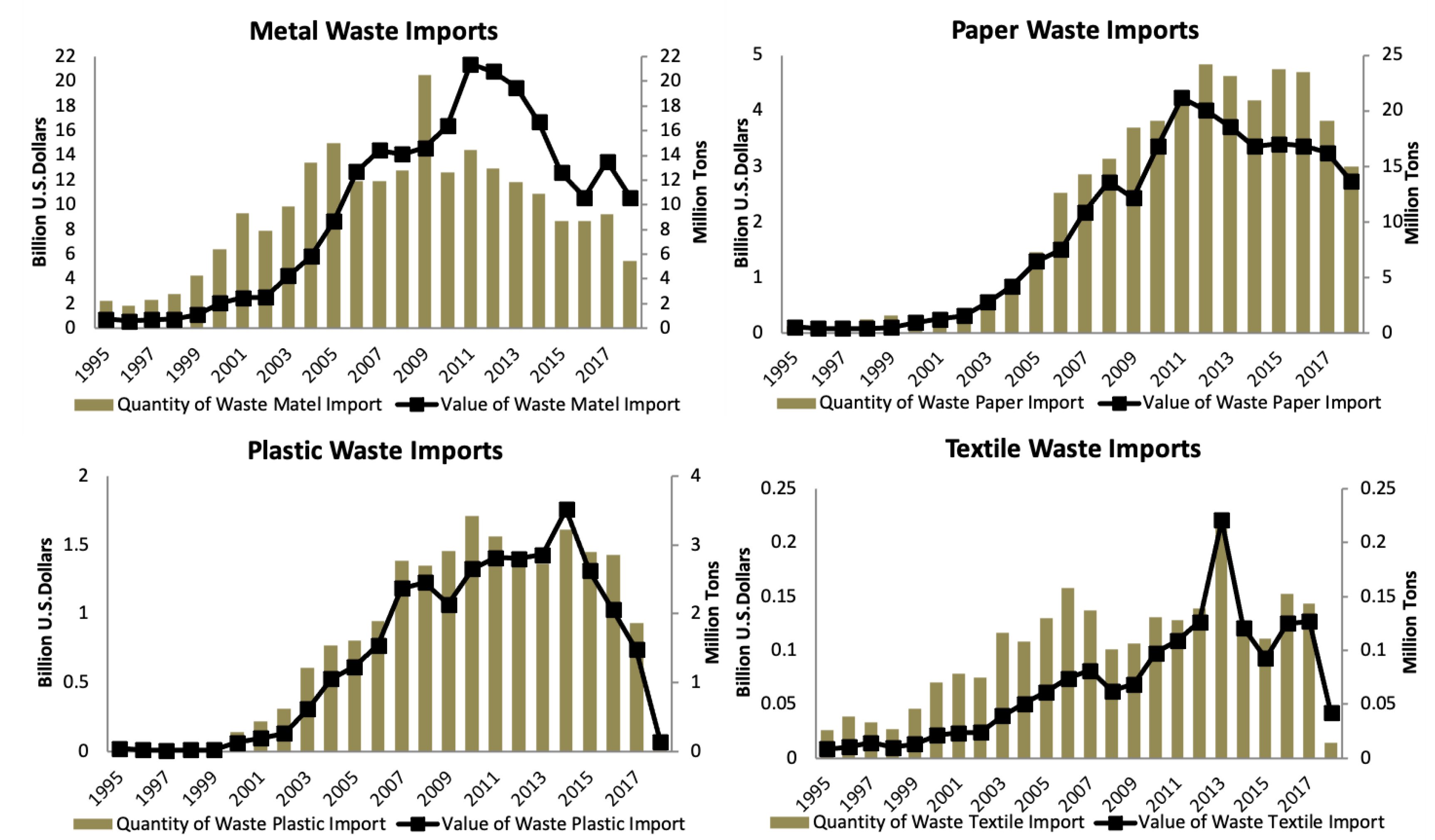 Sustainability 13 00932 g003