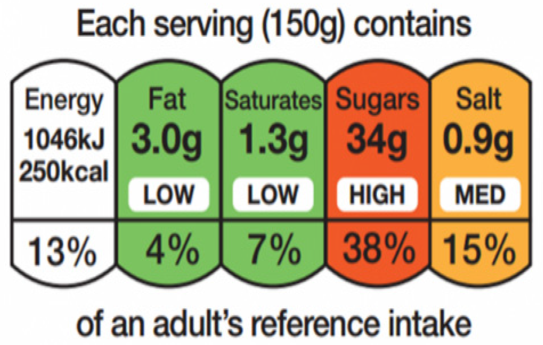 Sustainability 13 00933 g003