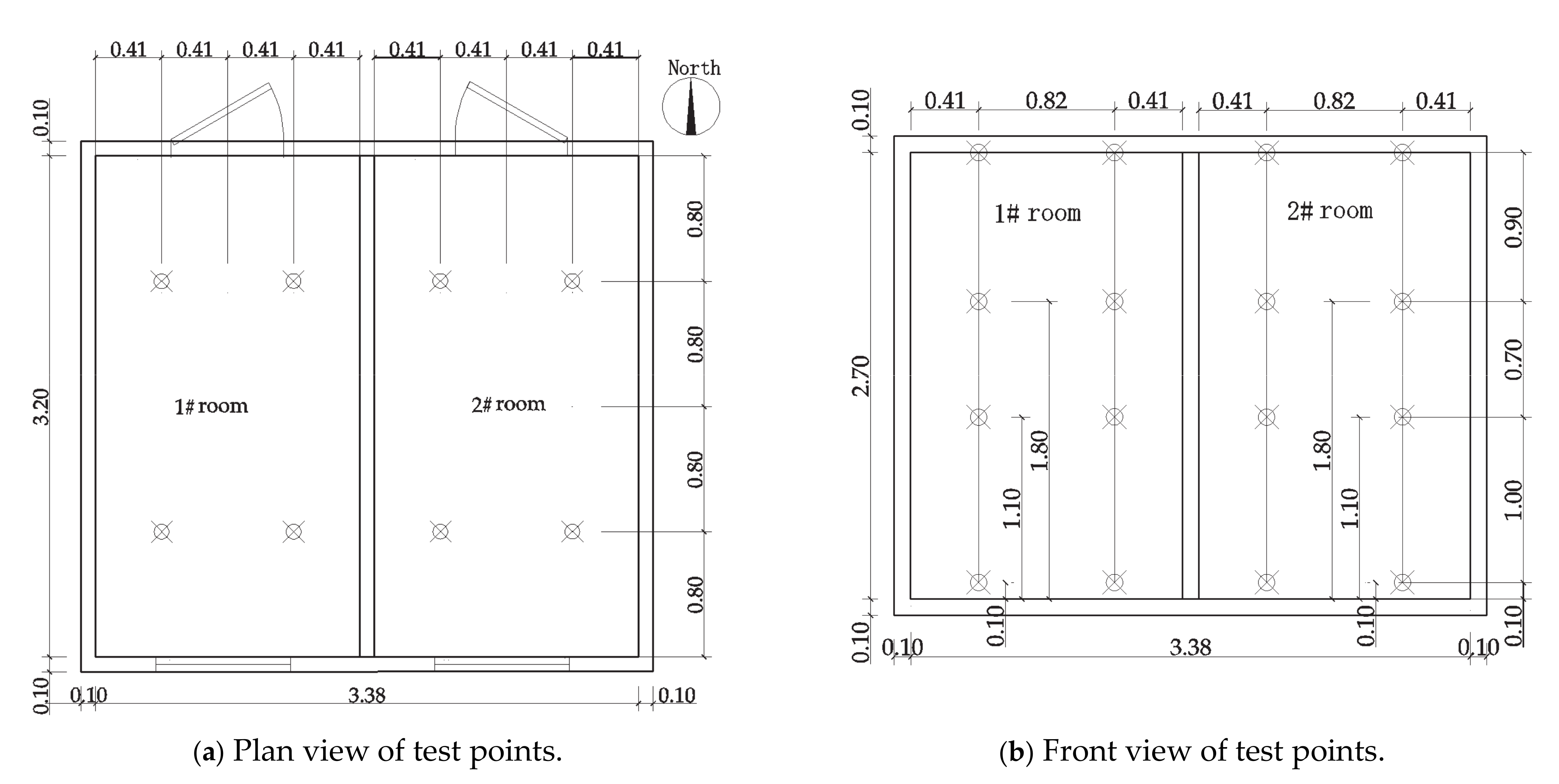 Sustainability 13 00935 g003