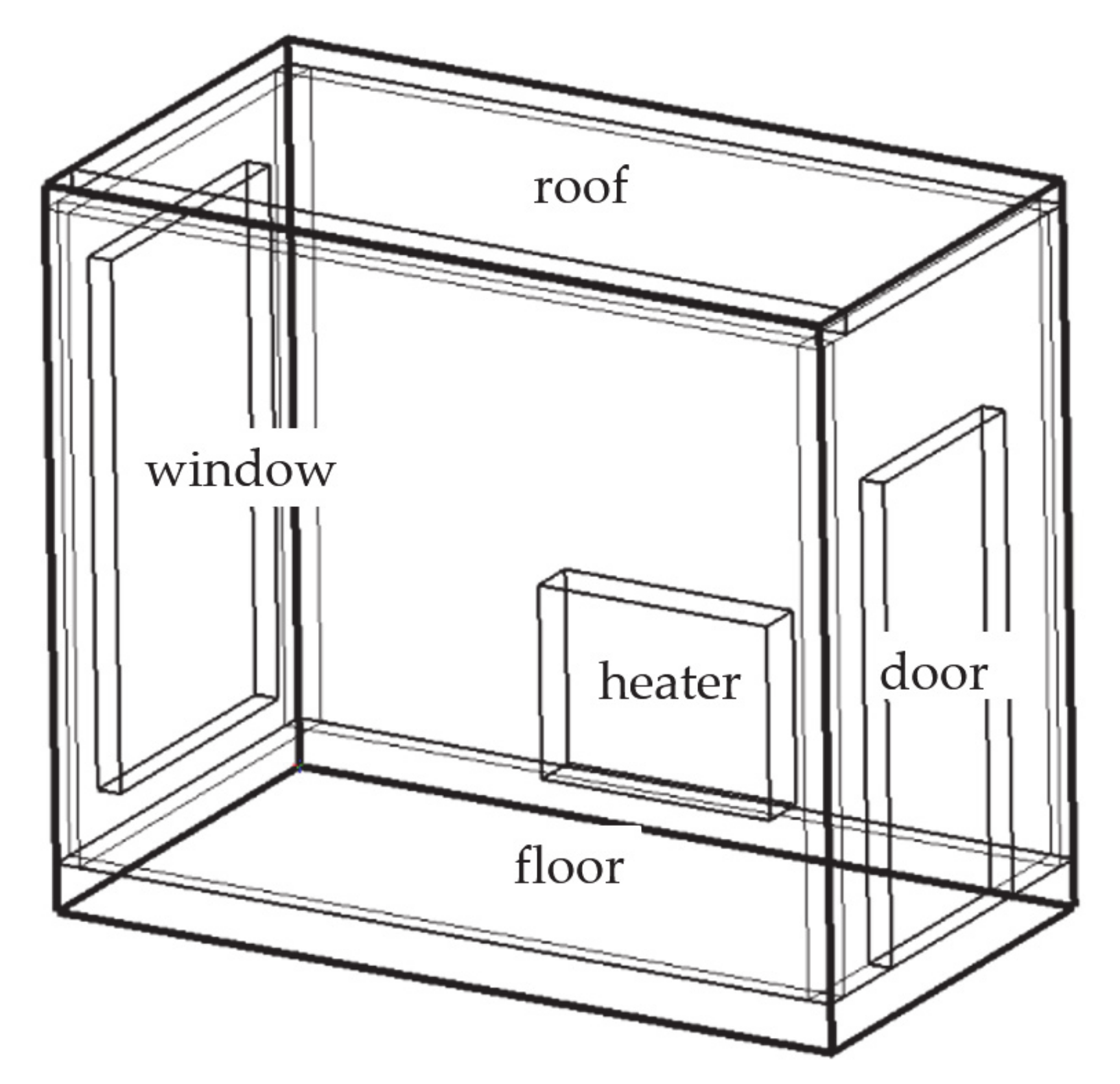 Sustainability 13 00935 g004