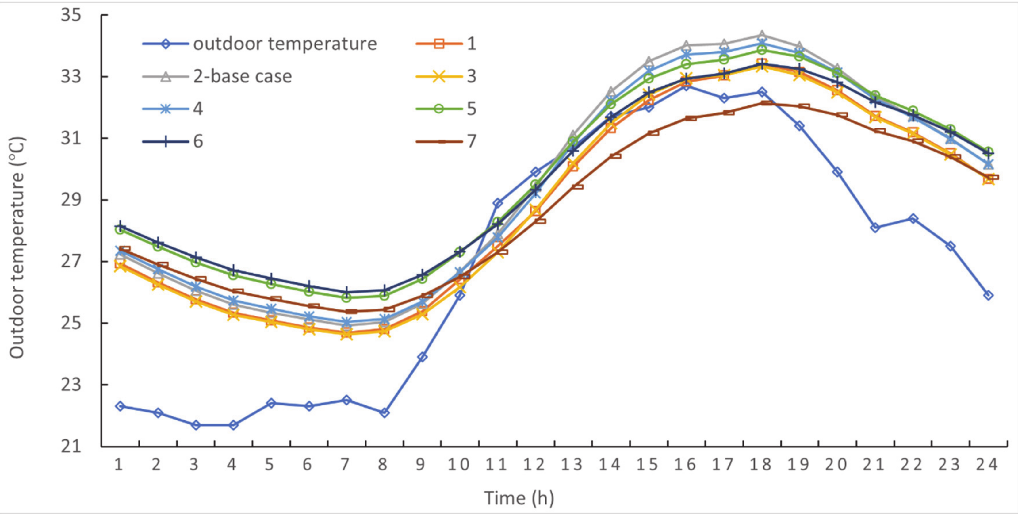 Sustainability 13 00935 g009