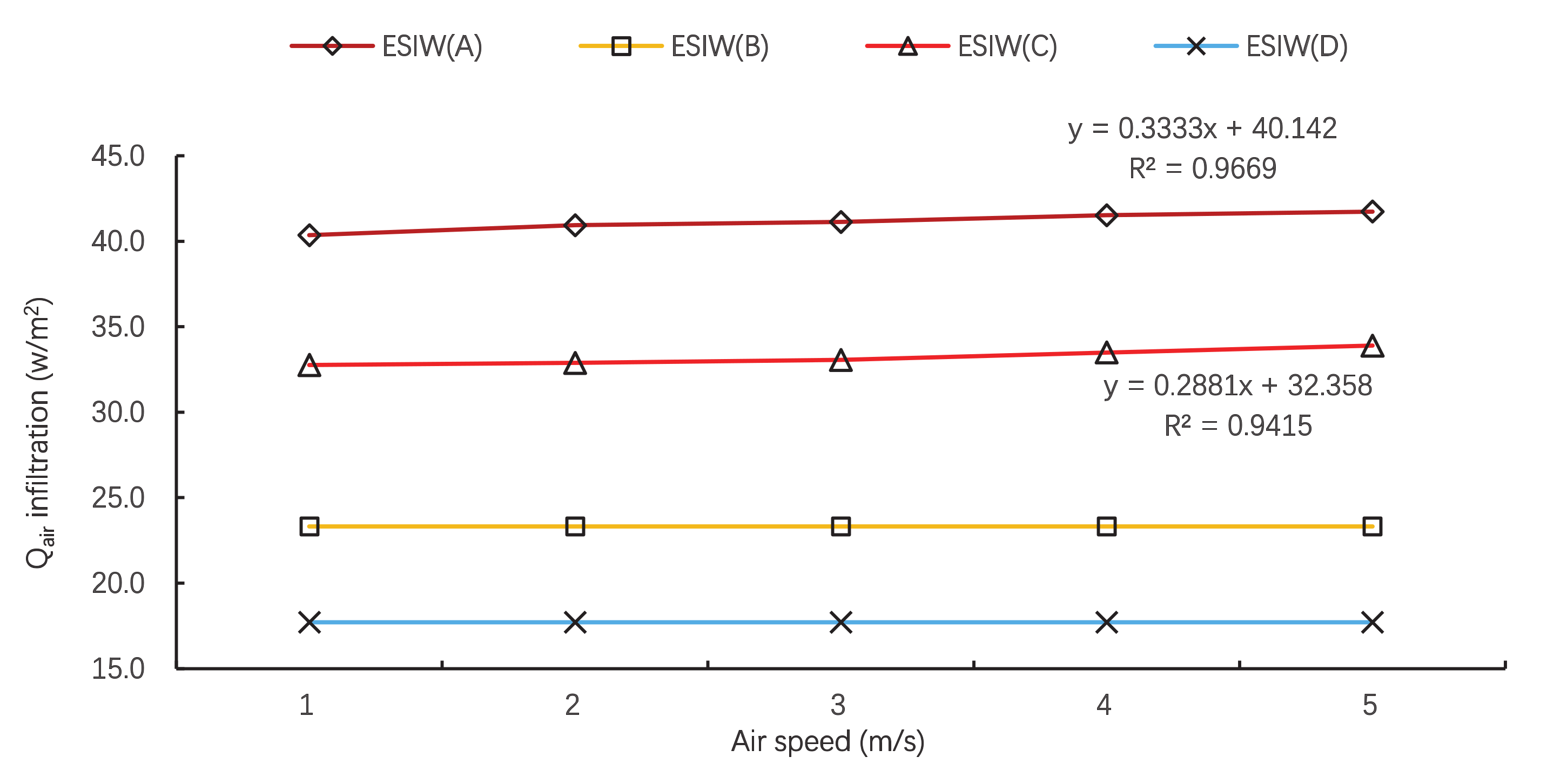 Sustainability 13 00935 g016