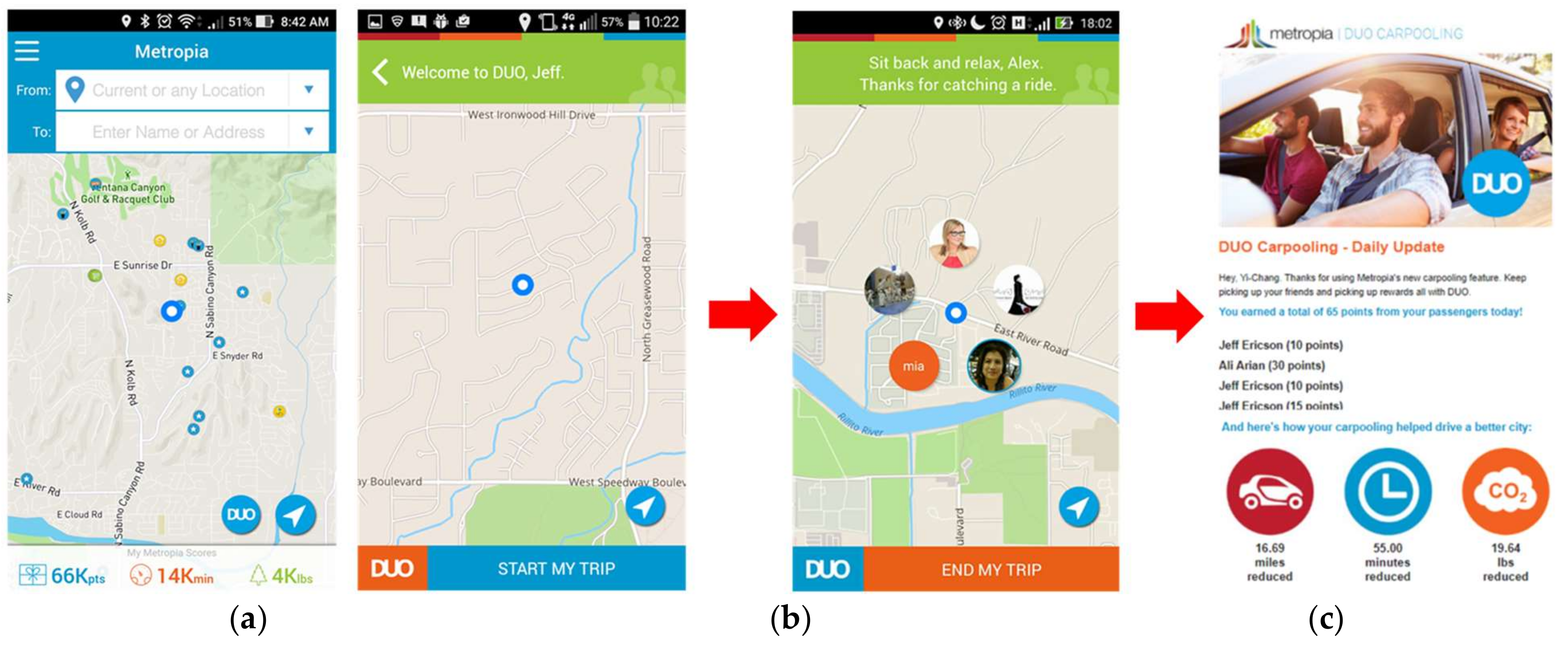 Sustainability 13 00937 g001