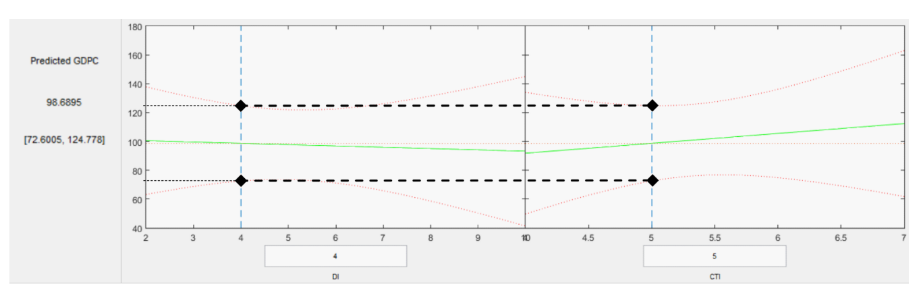 Sustainability 13 00940 g006