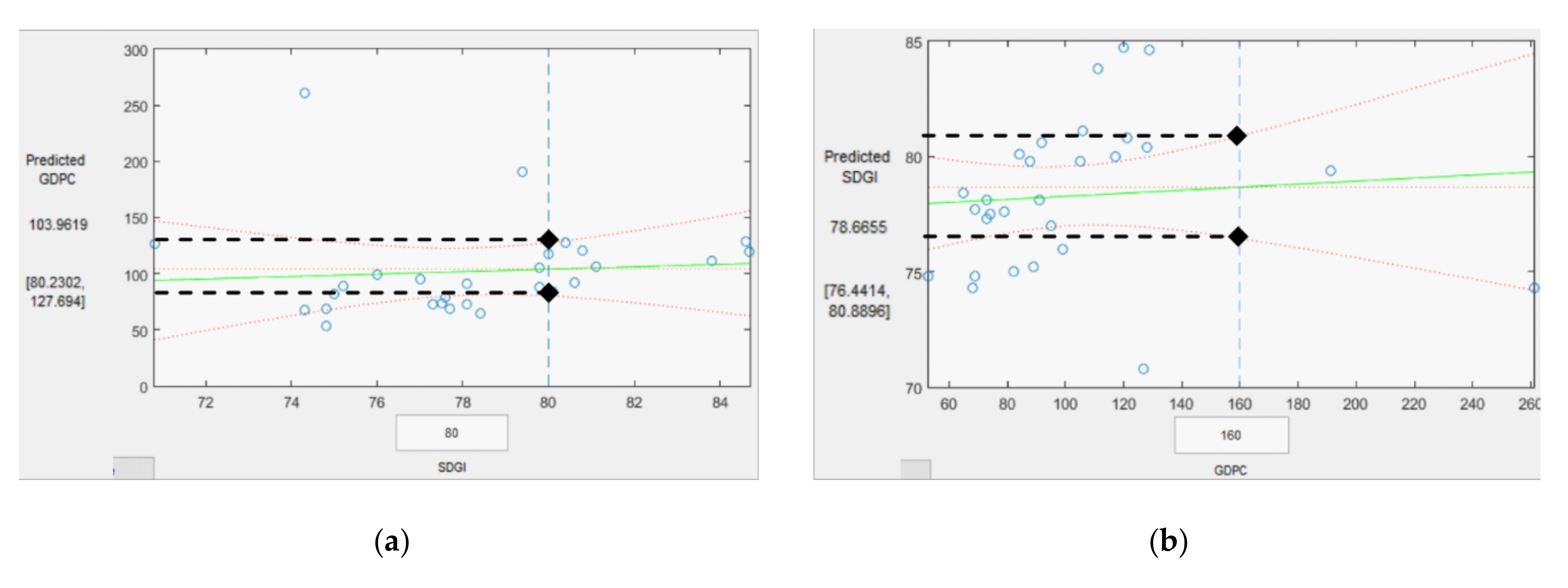 Sustainability 13 00940 g008