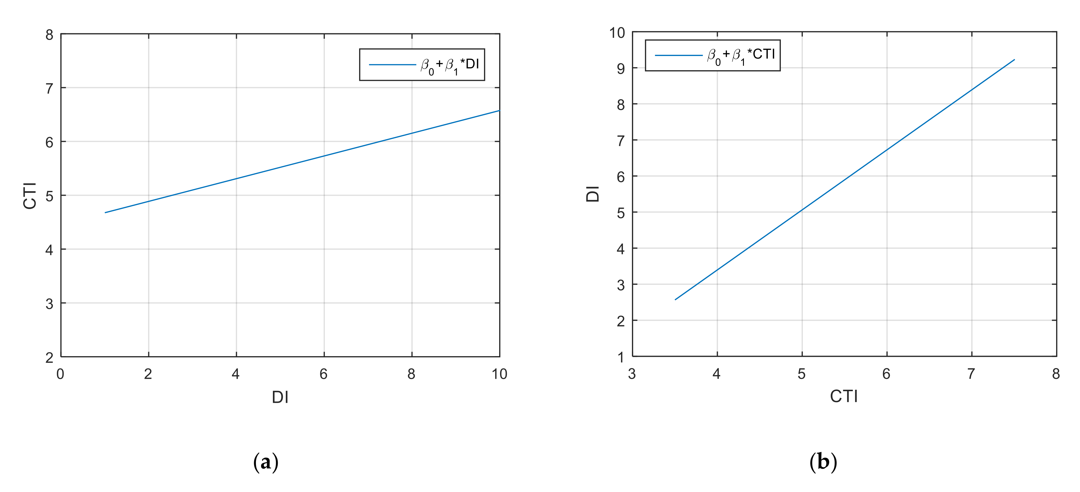 Sustainability 13 00940 g009