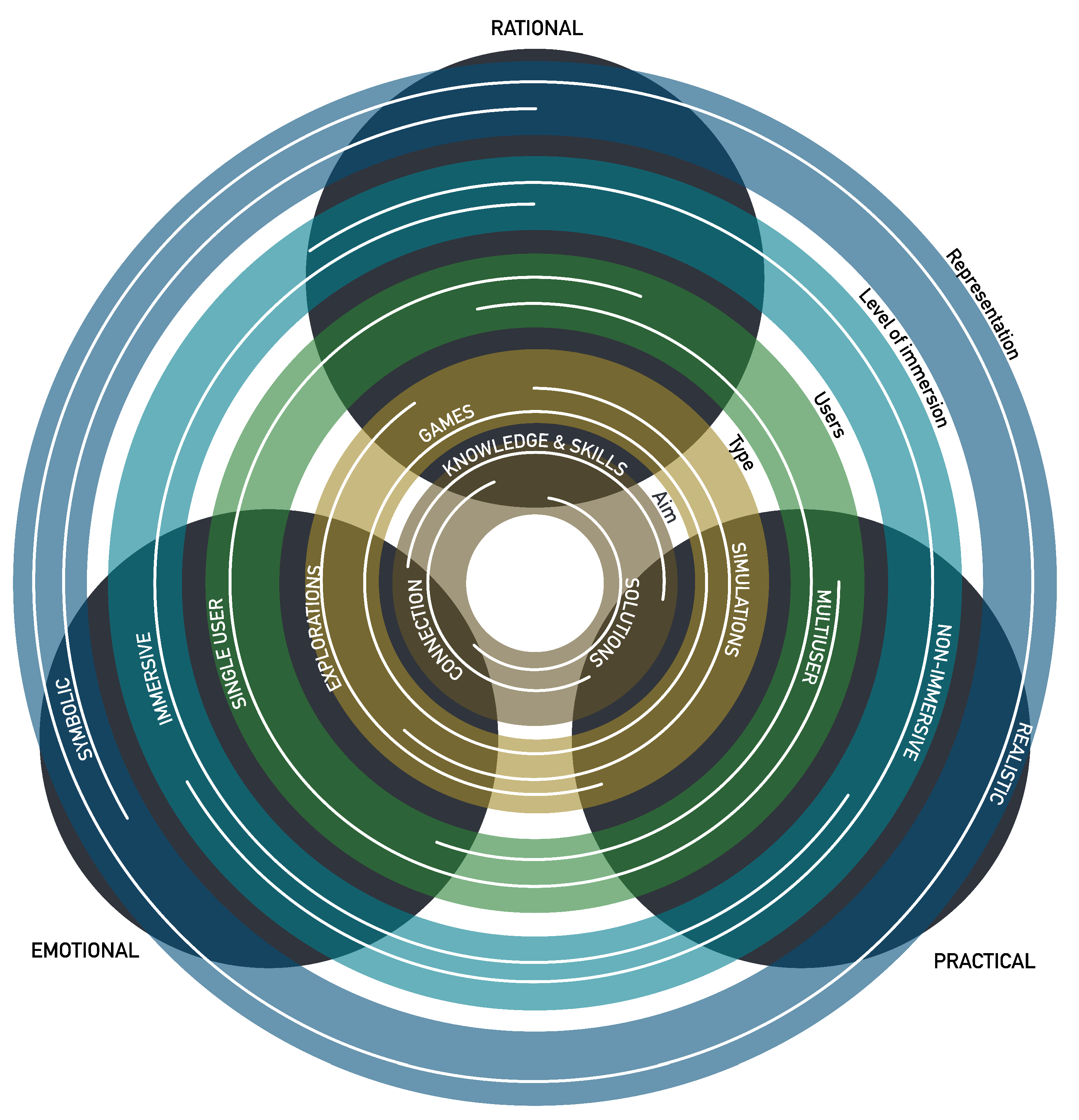 Sustainability 13 00943 g001