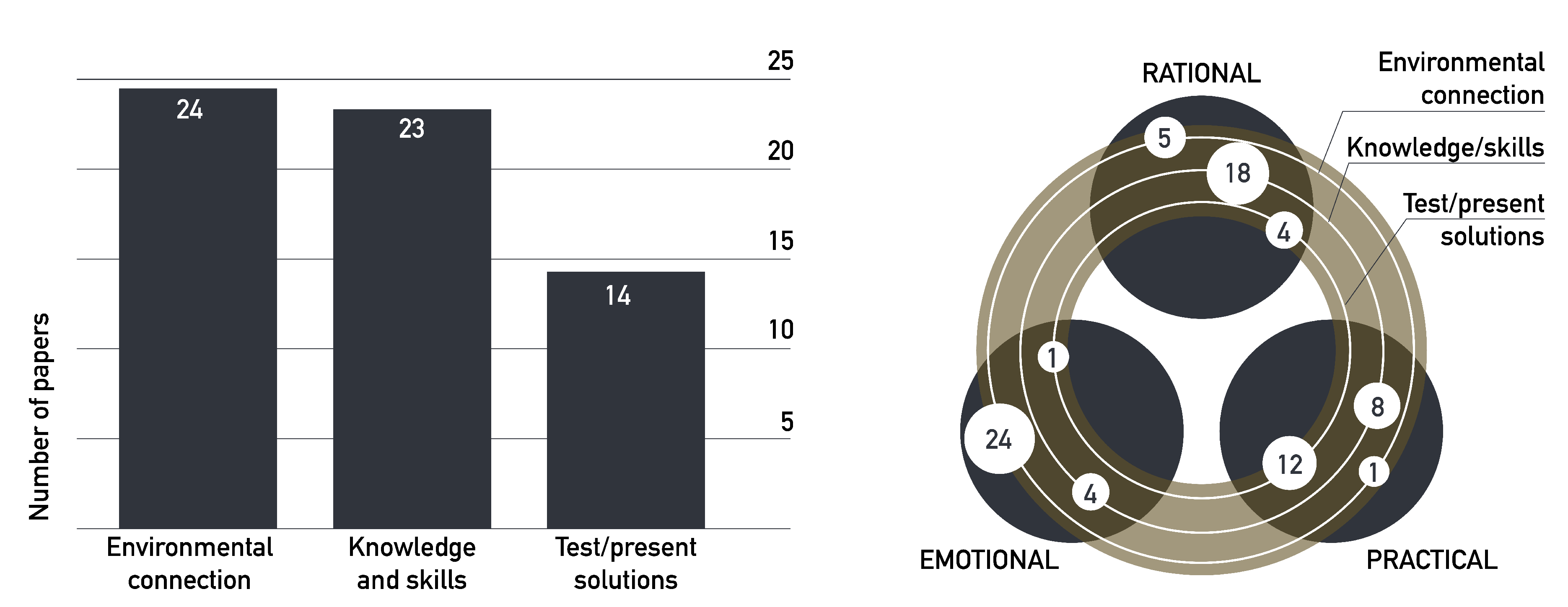 Sustainability 13 00943 g002