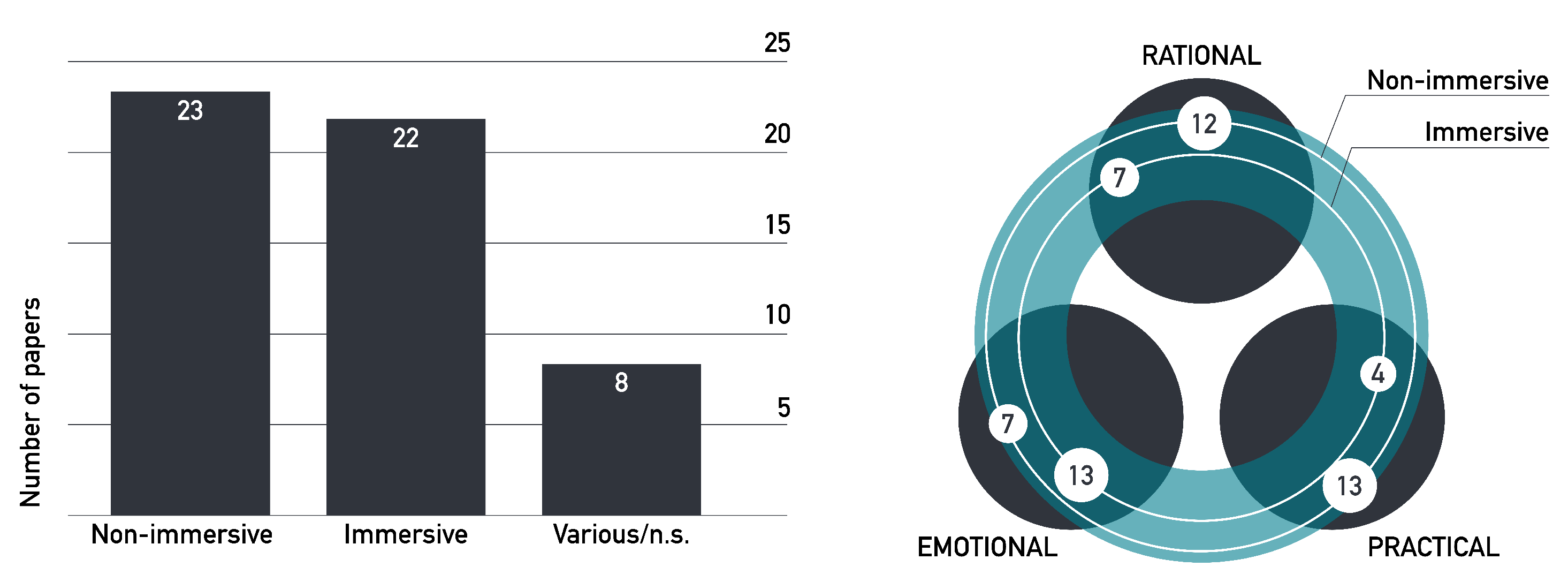 Sustainability 13 00943 g005