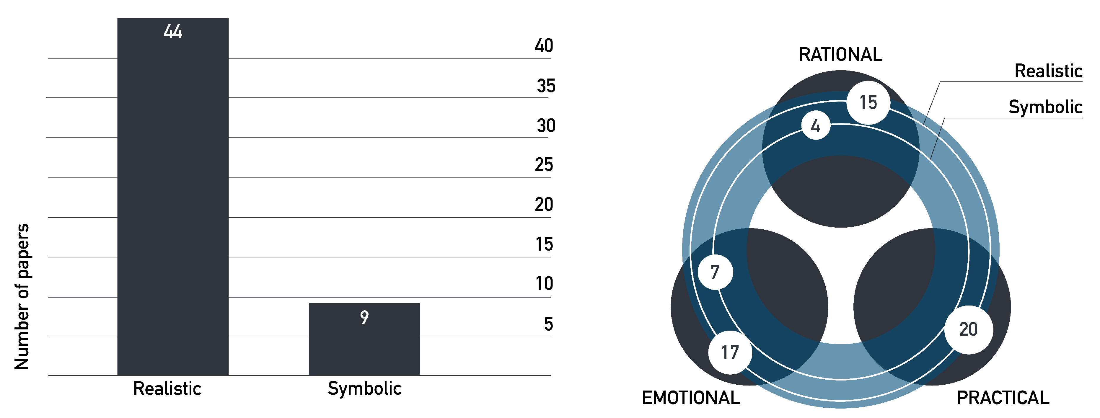 Sustainability 13 00943 g009