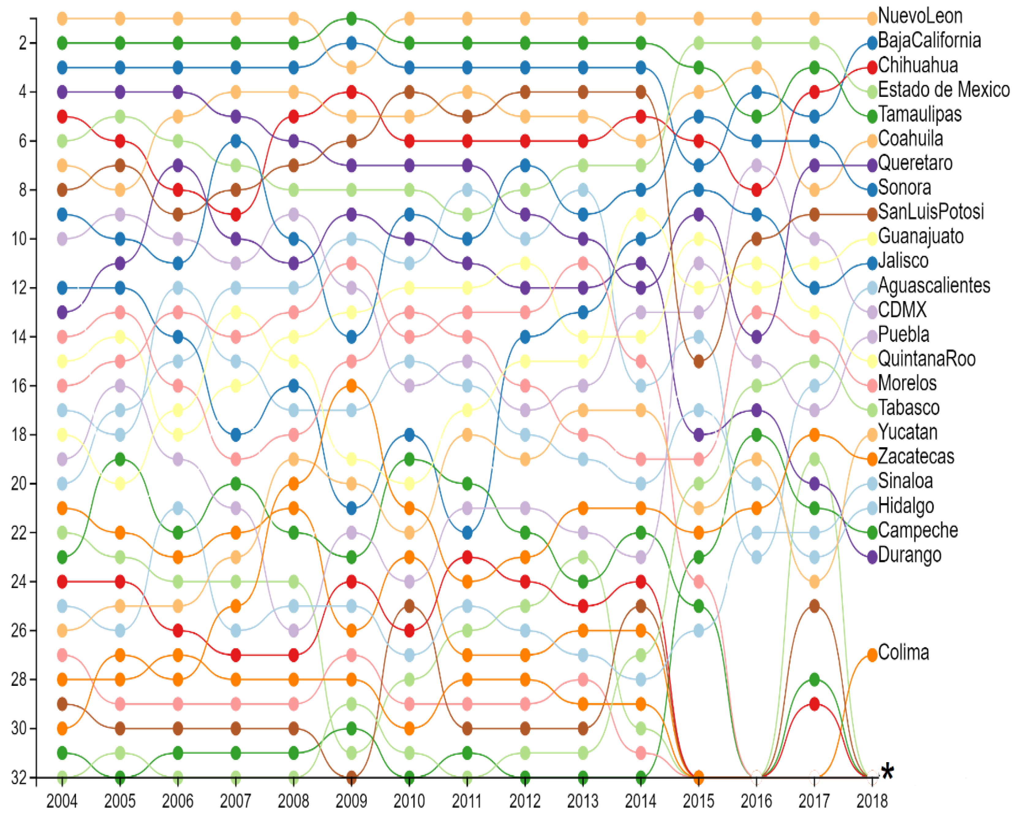 Sustainability 13 00945 g001