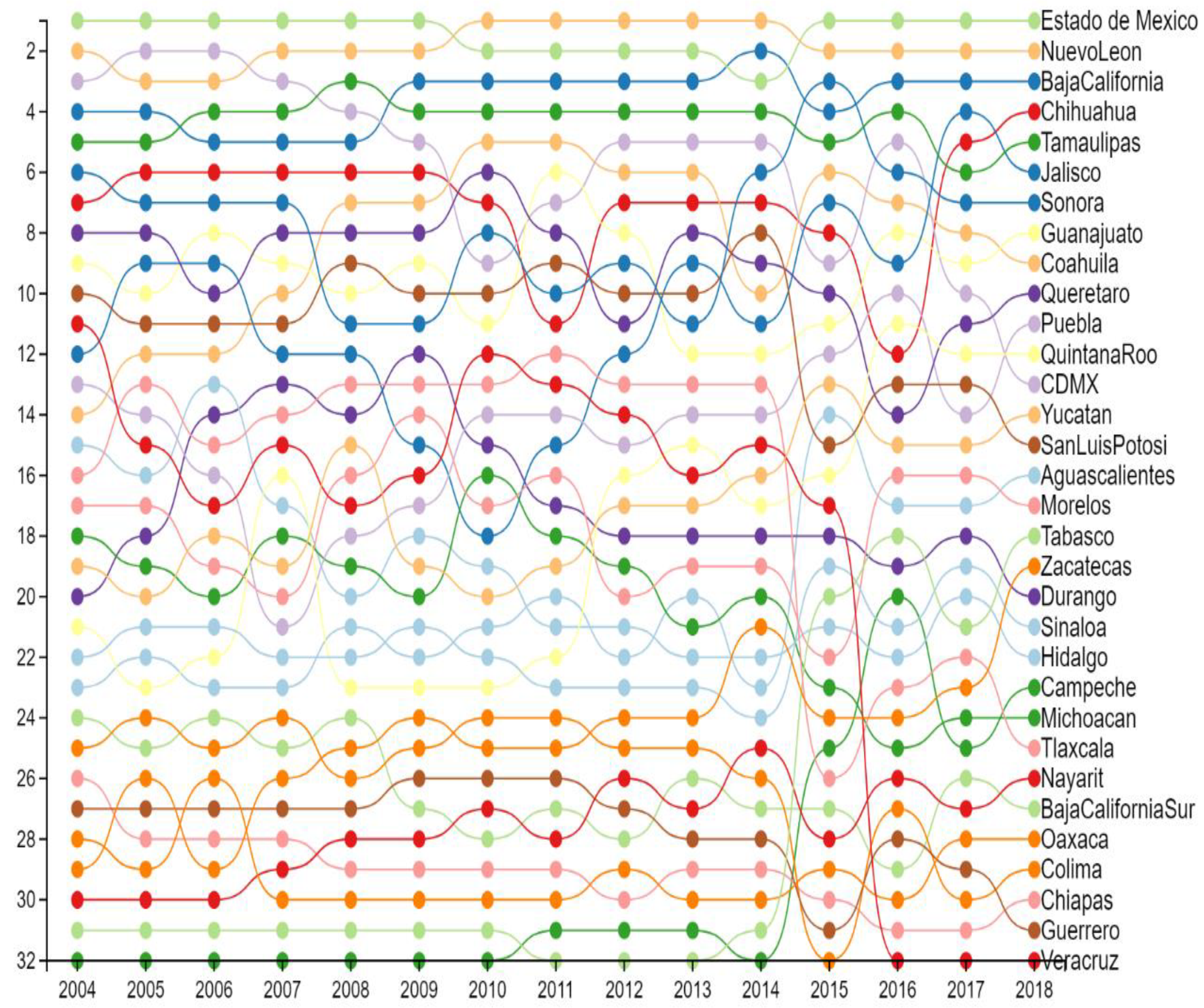 Sustainability 13 00945 g003
