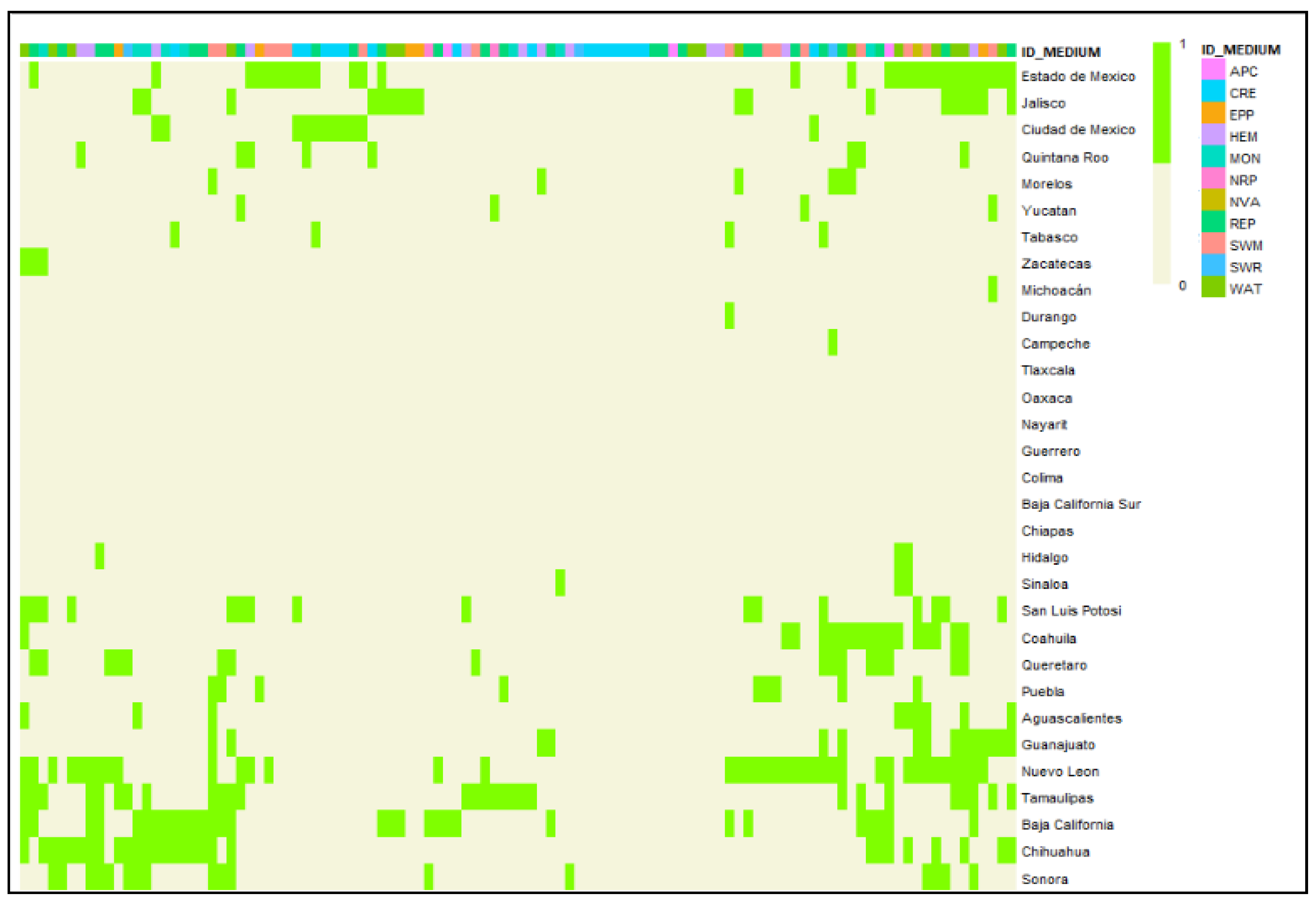 Sustainability 13 00945 g006