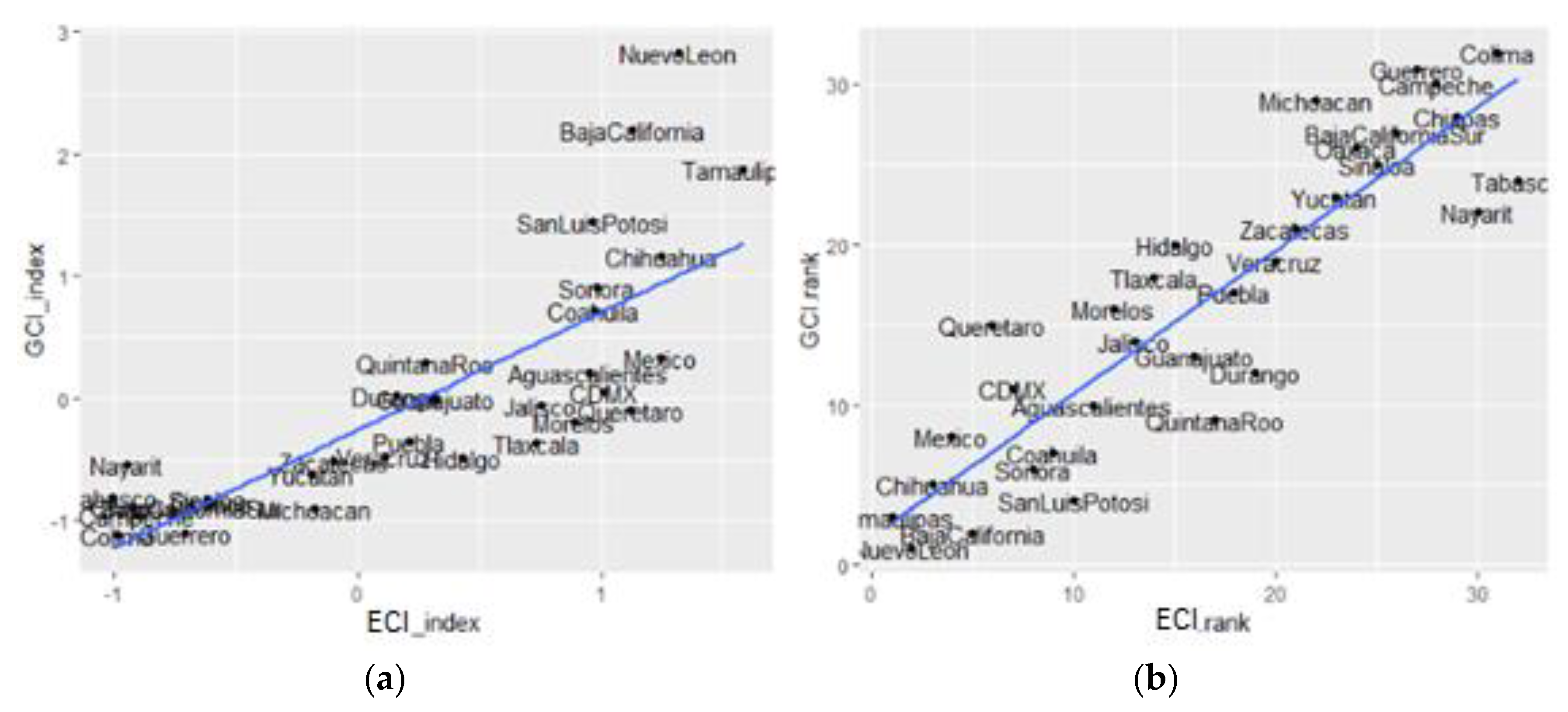 Sustainability 13 00945 g007