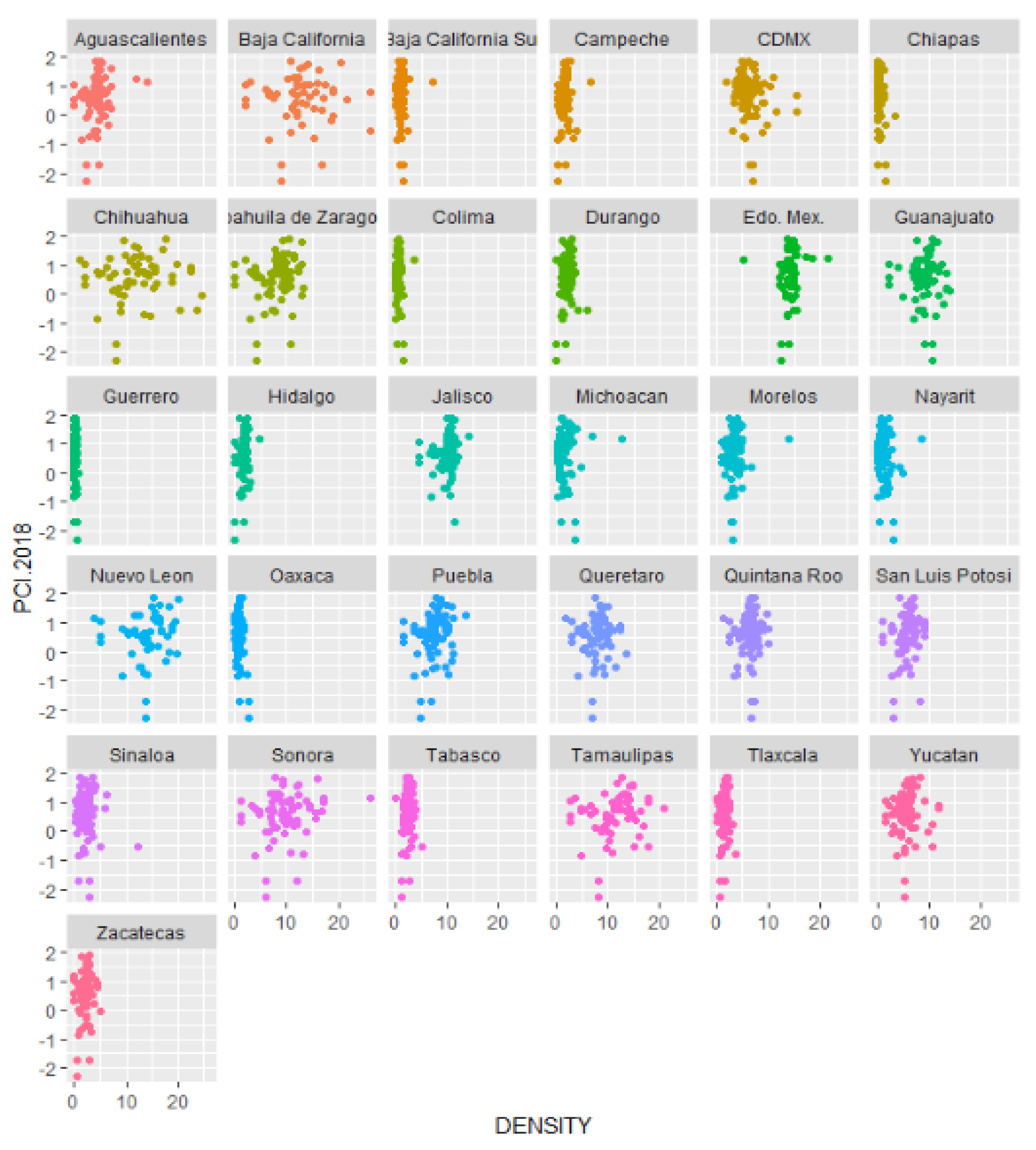Sustainability 13 00945 g008