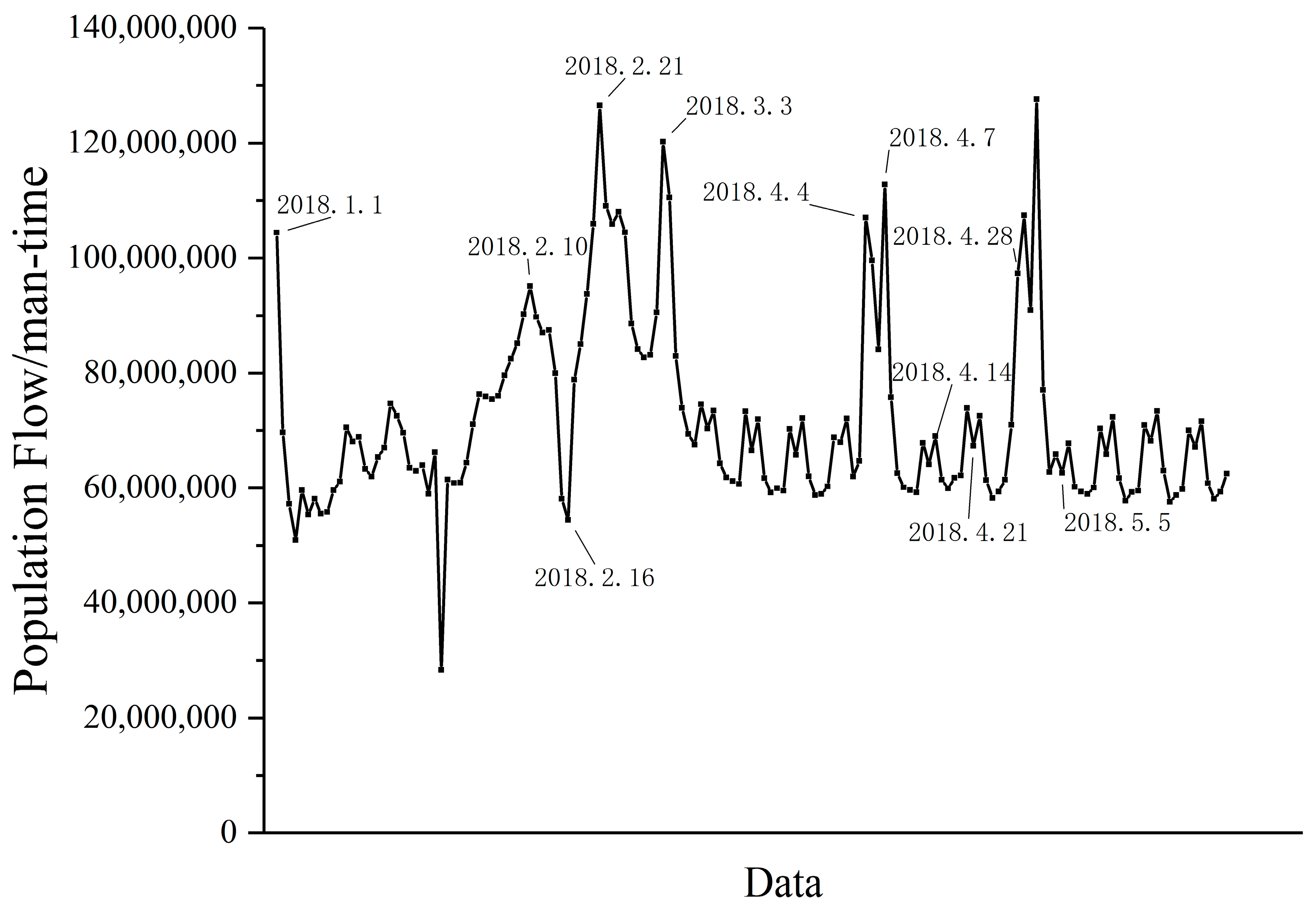 Sustainability 13 00947 g003