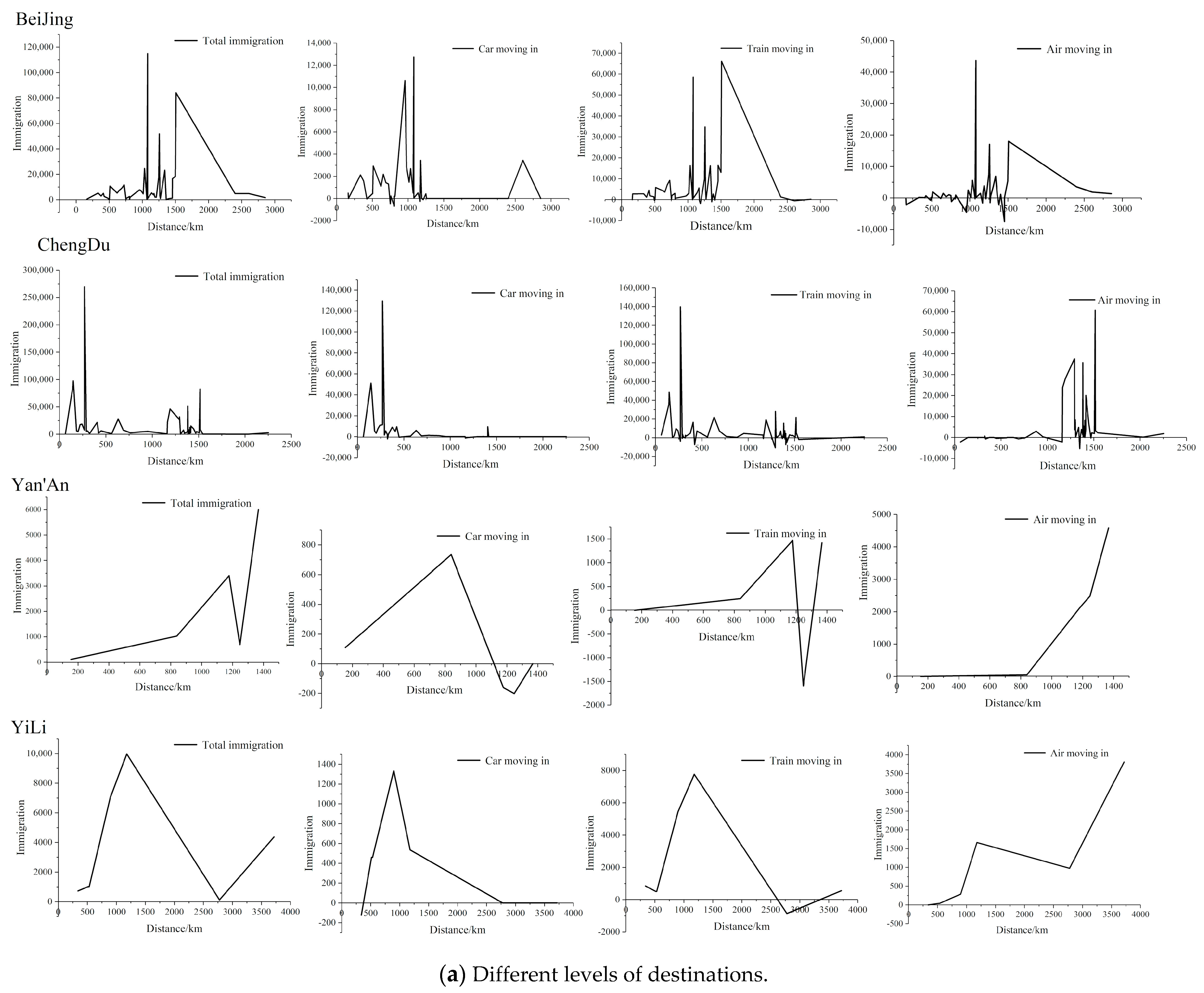 Sustainability 13 00947 g010a