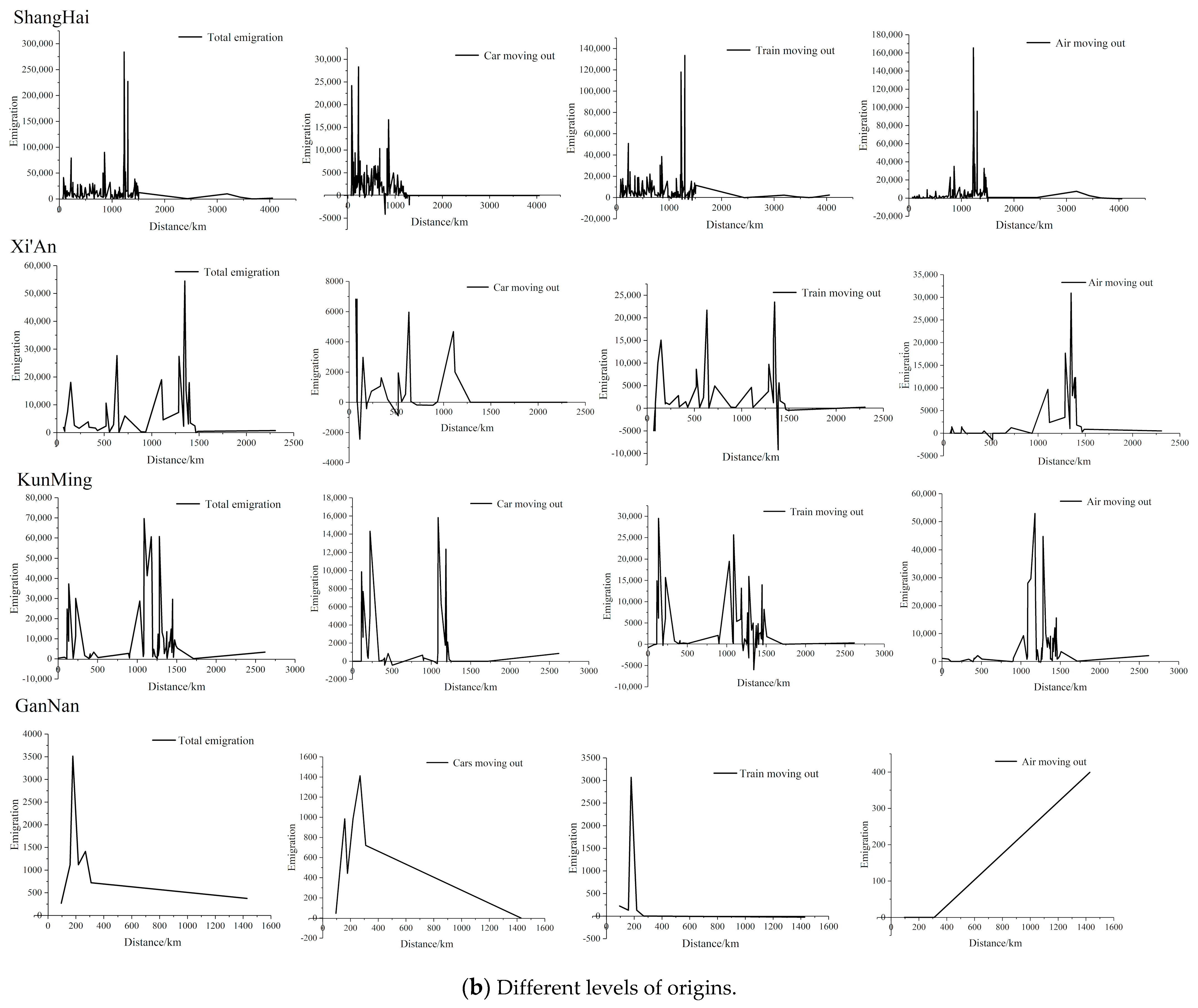 Sustainability 13 00947 g010b