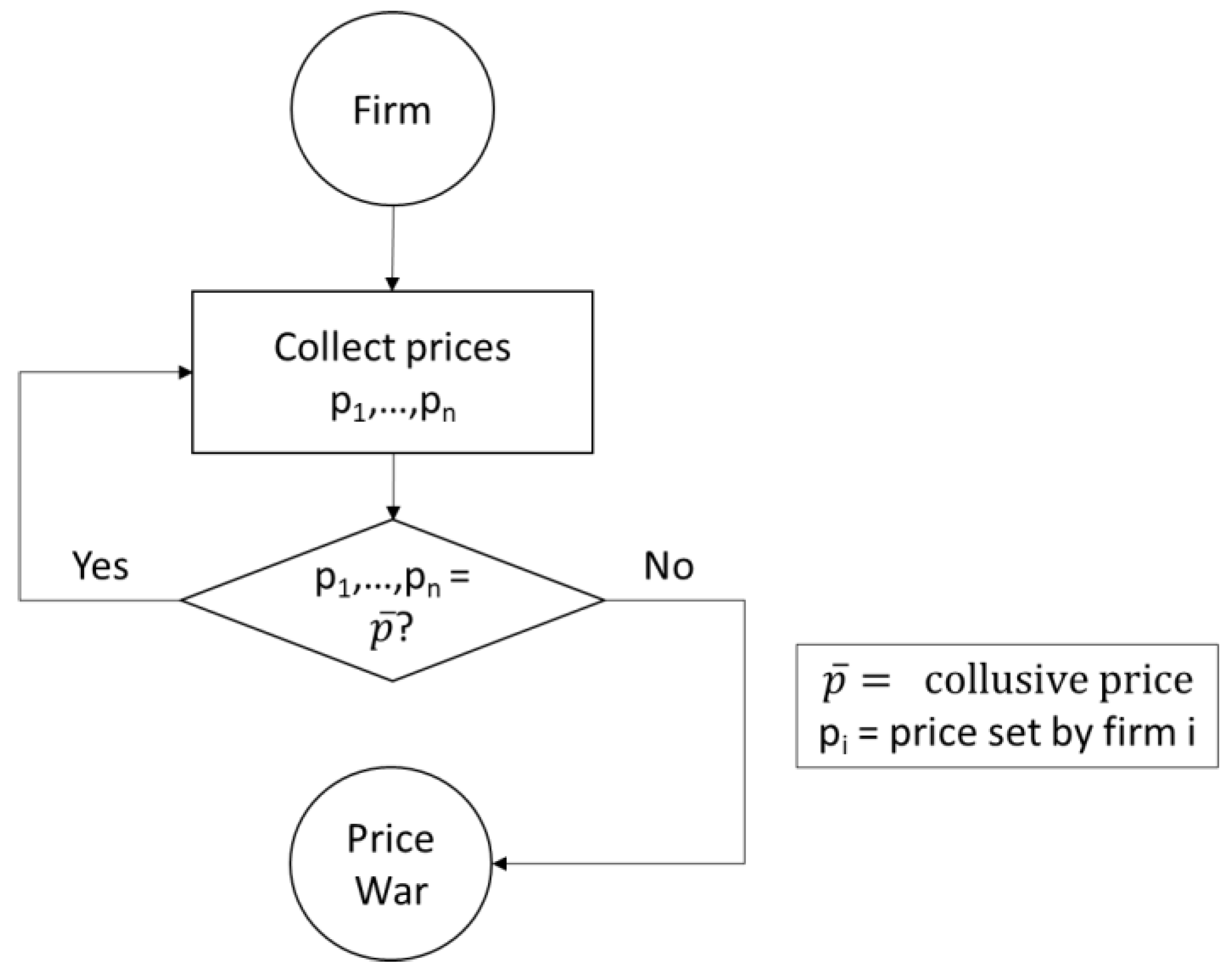 Sustainability 13 00951 g001