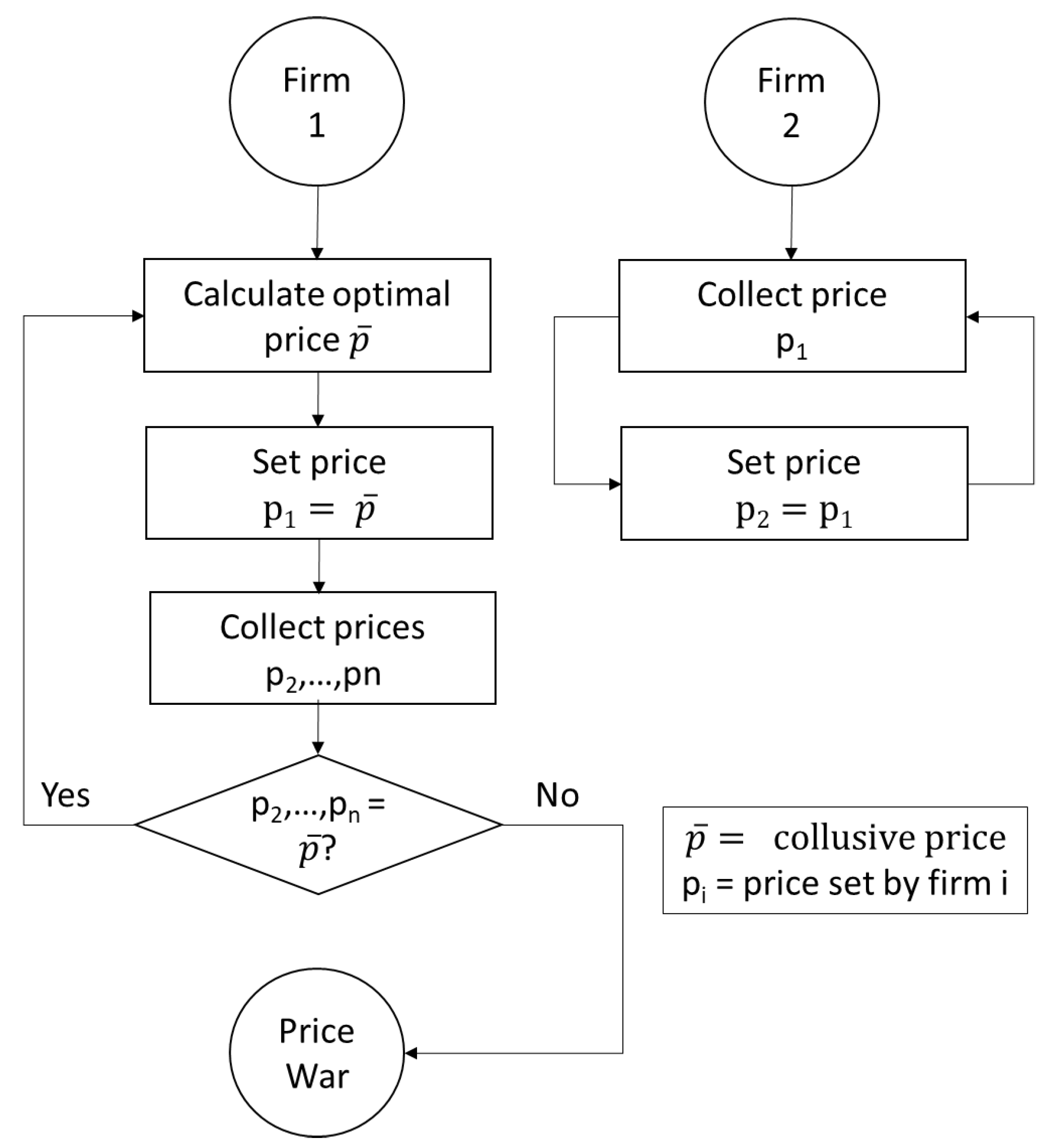 Sustainability 13 00951 g002
