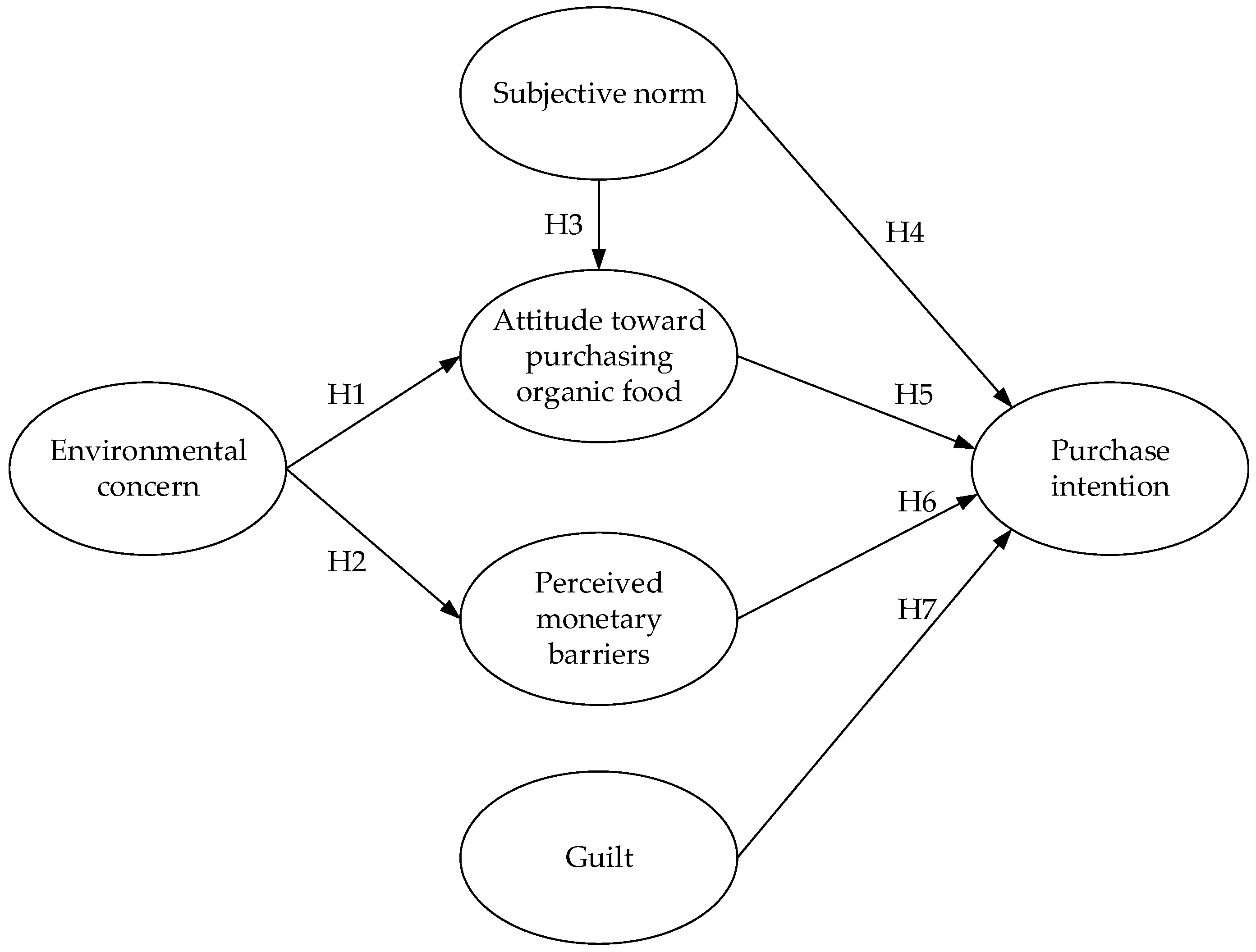 Sustainability 13 00953 g001