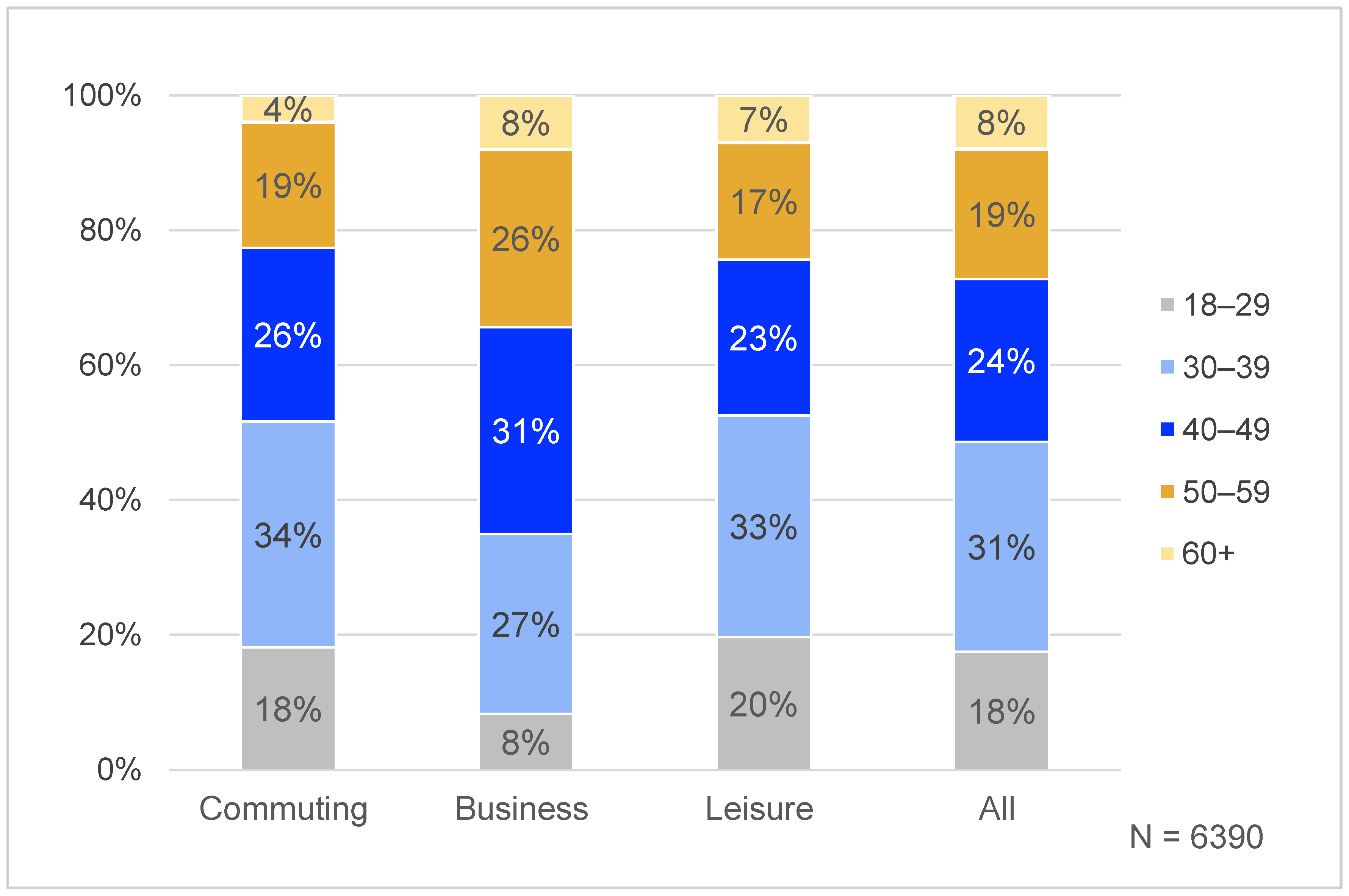 Sustainability 13 00958 g009