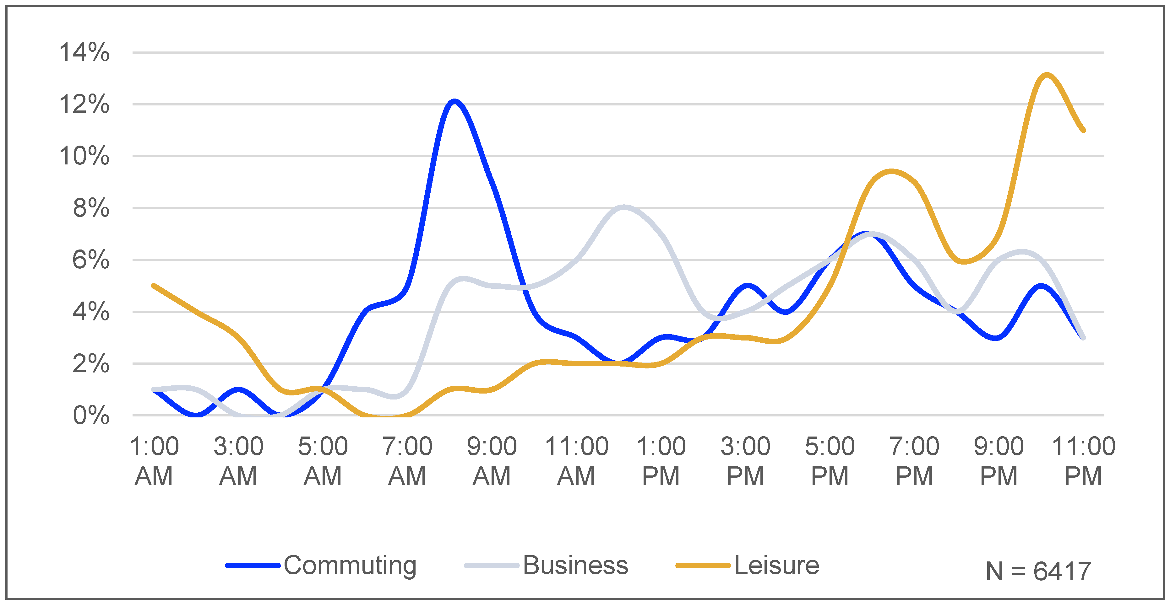 Sustainability 13 00958 g010