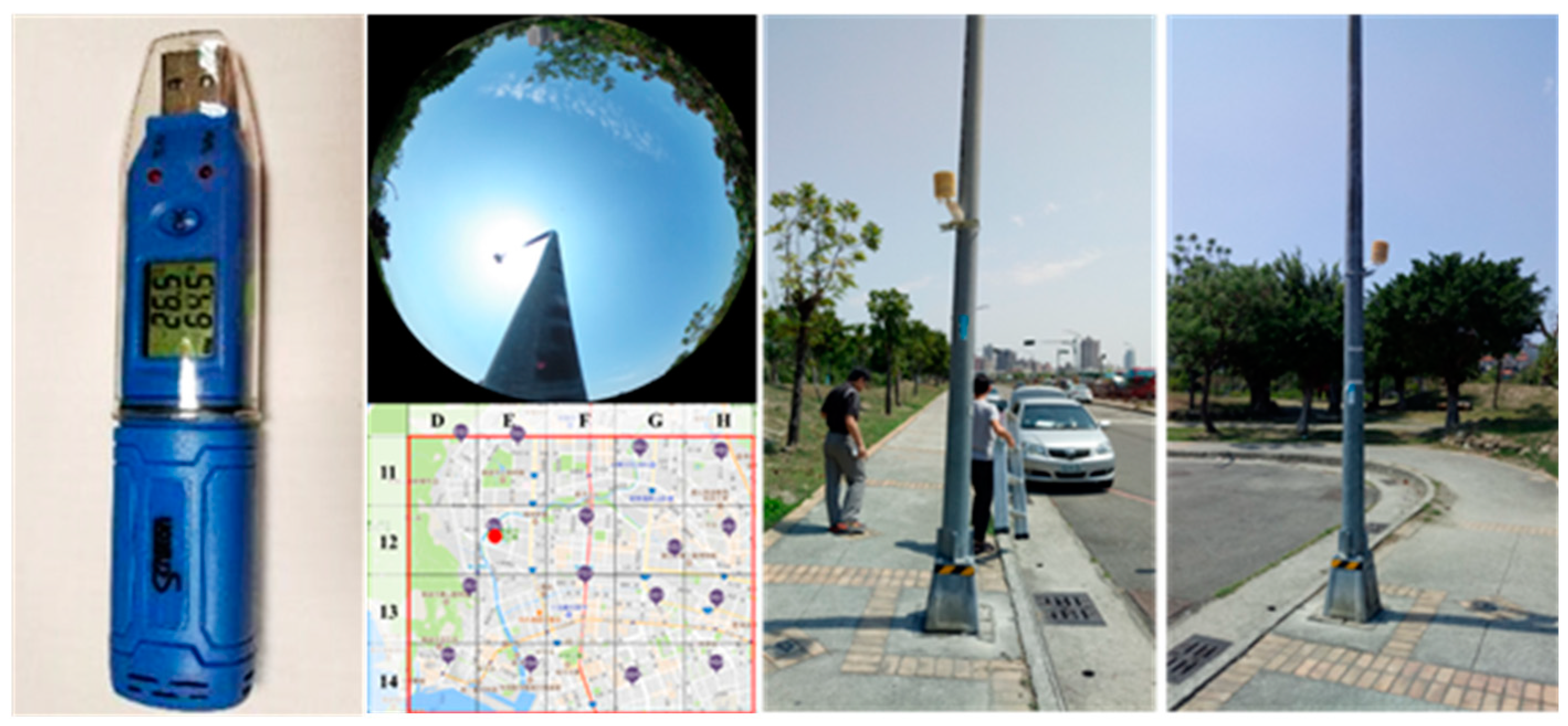 Sustainability 13 00960 g003