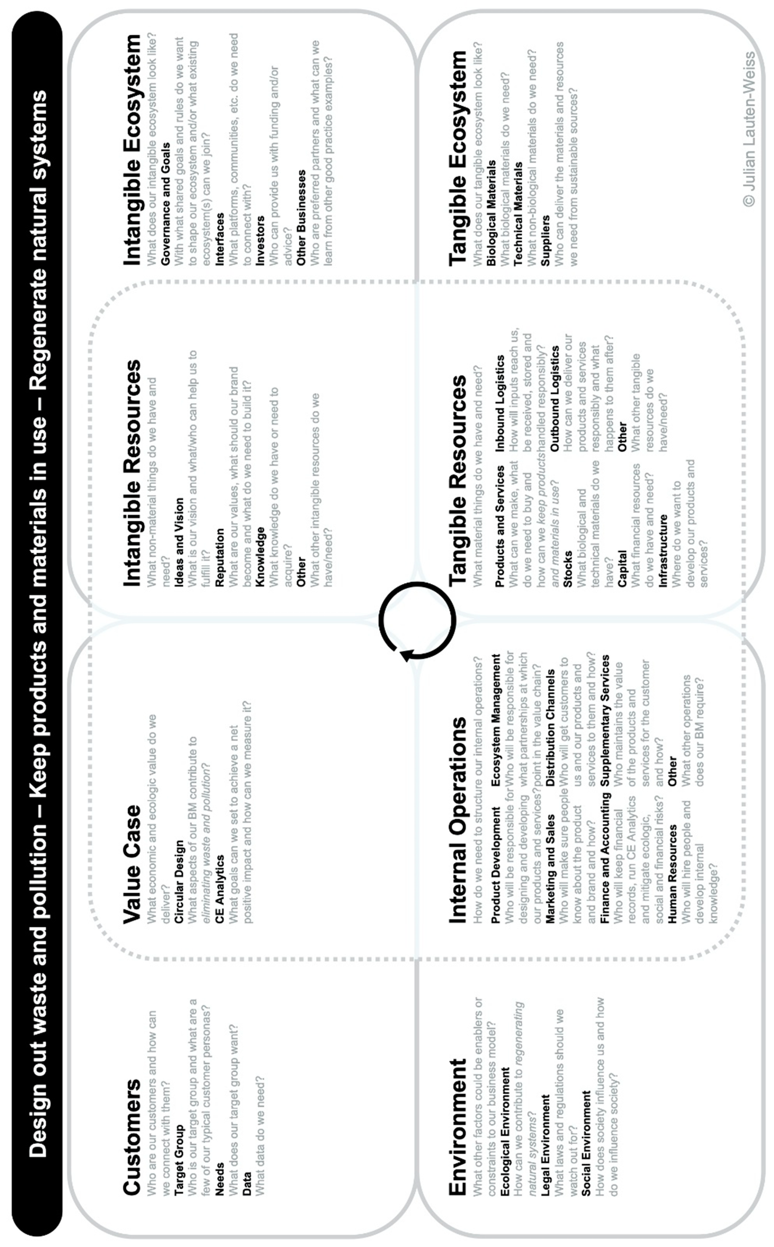 Sustainability 13 00963 g0a1