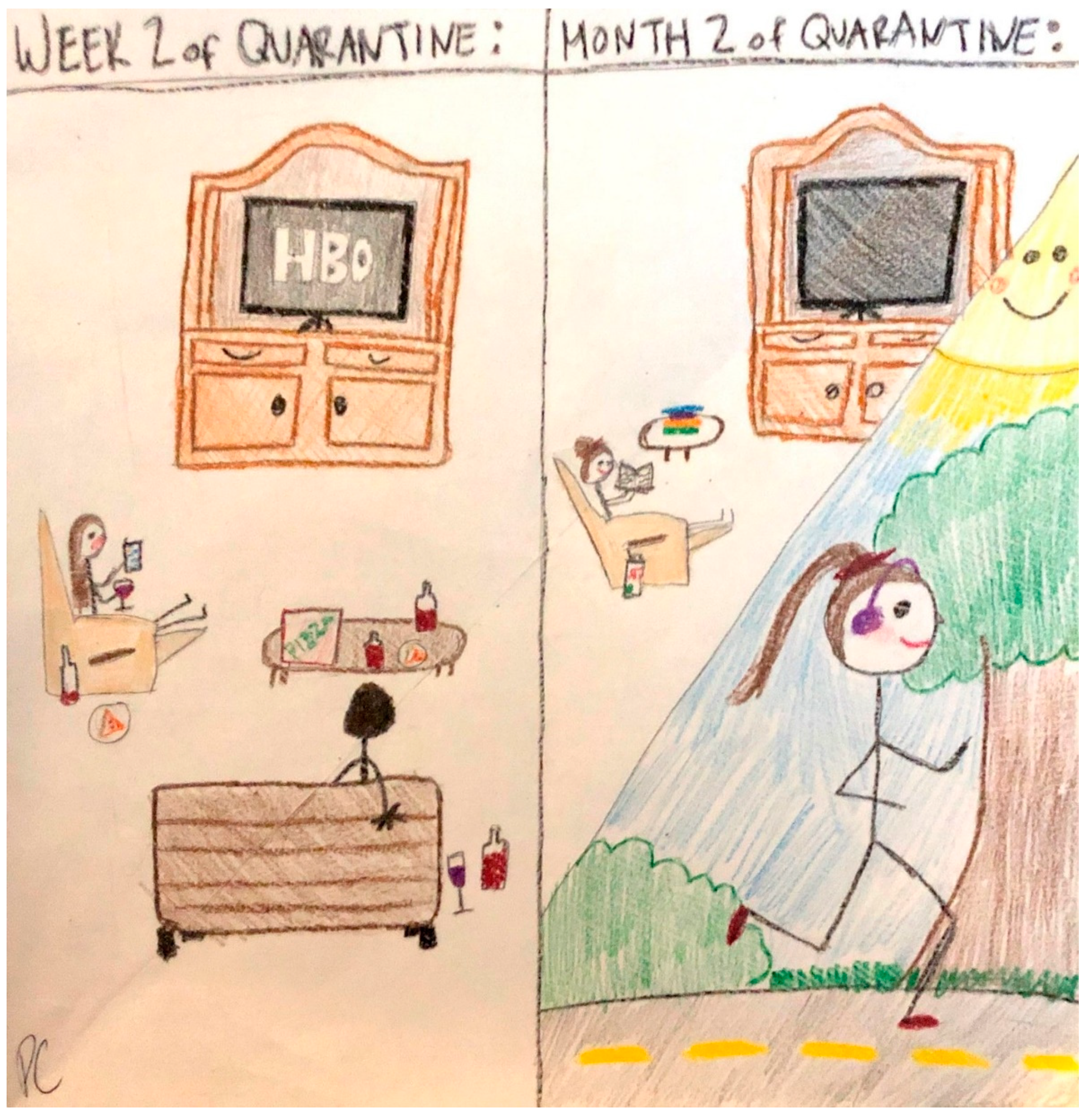 Sustainability 13 00964 g003