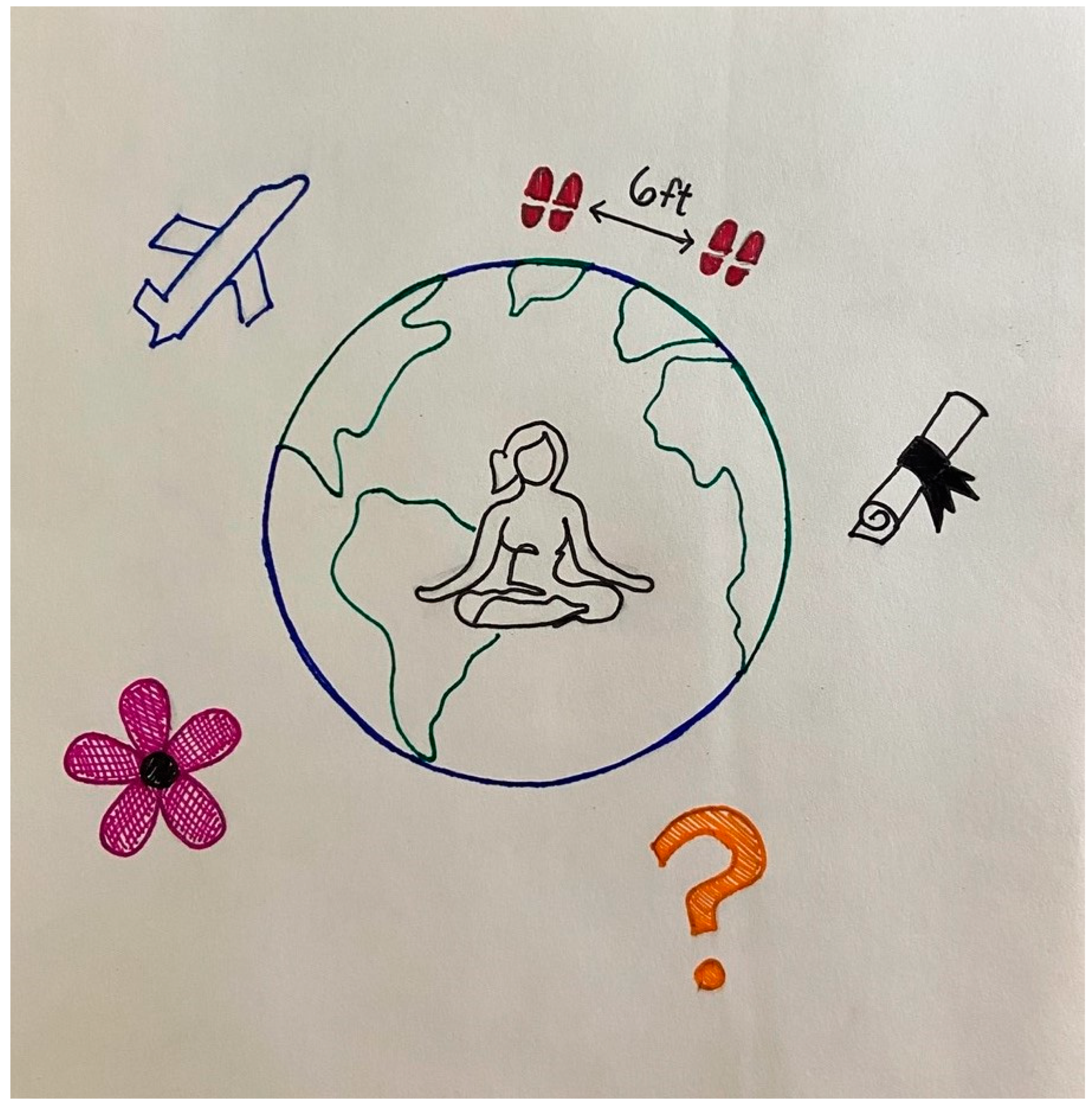 Sustainability 13 00964 g004