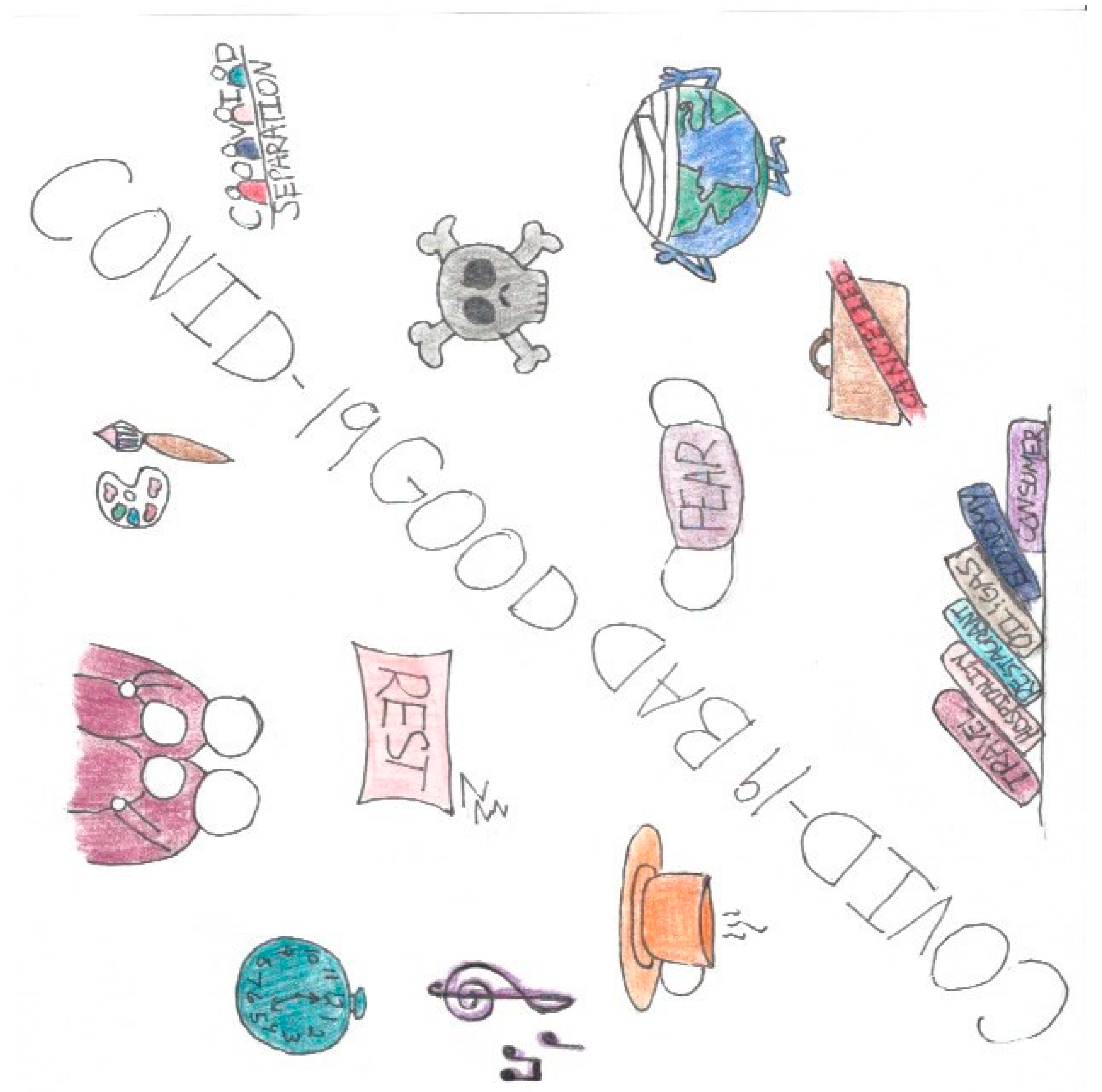 Sustainability 13 00964 g005