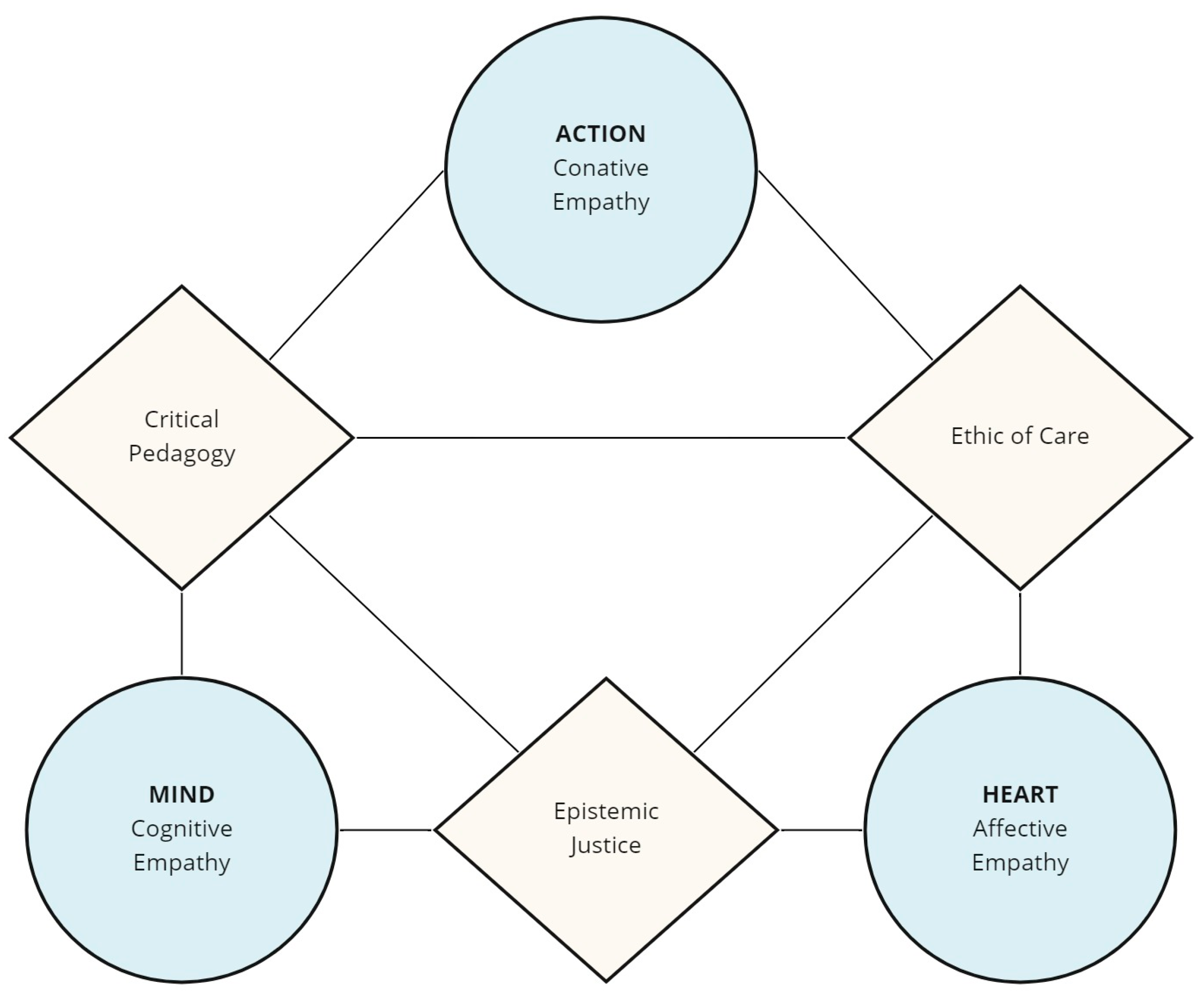 Sustainability 13 00964 g007