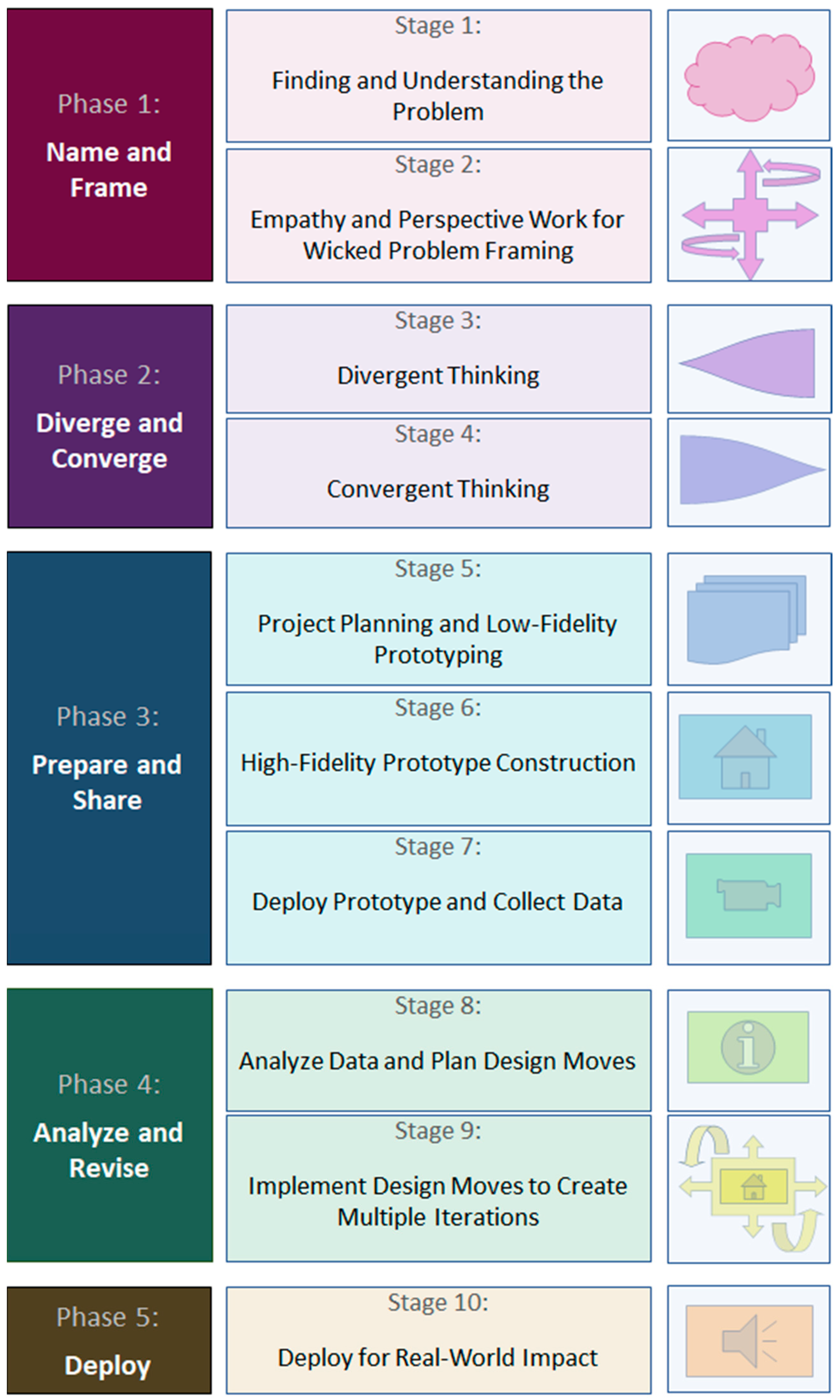 Sustainability 13 00964 g008