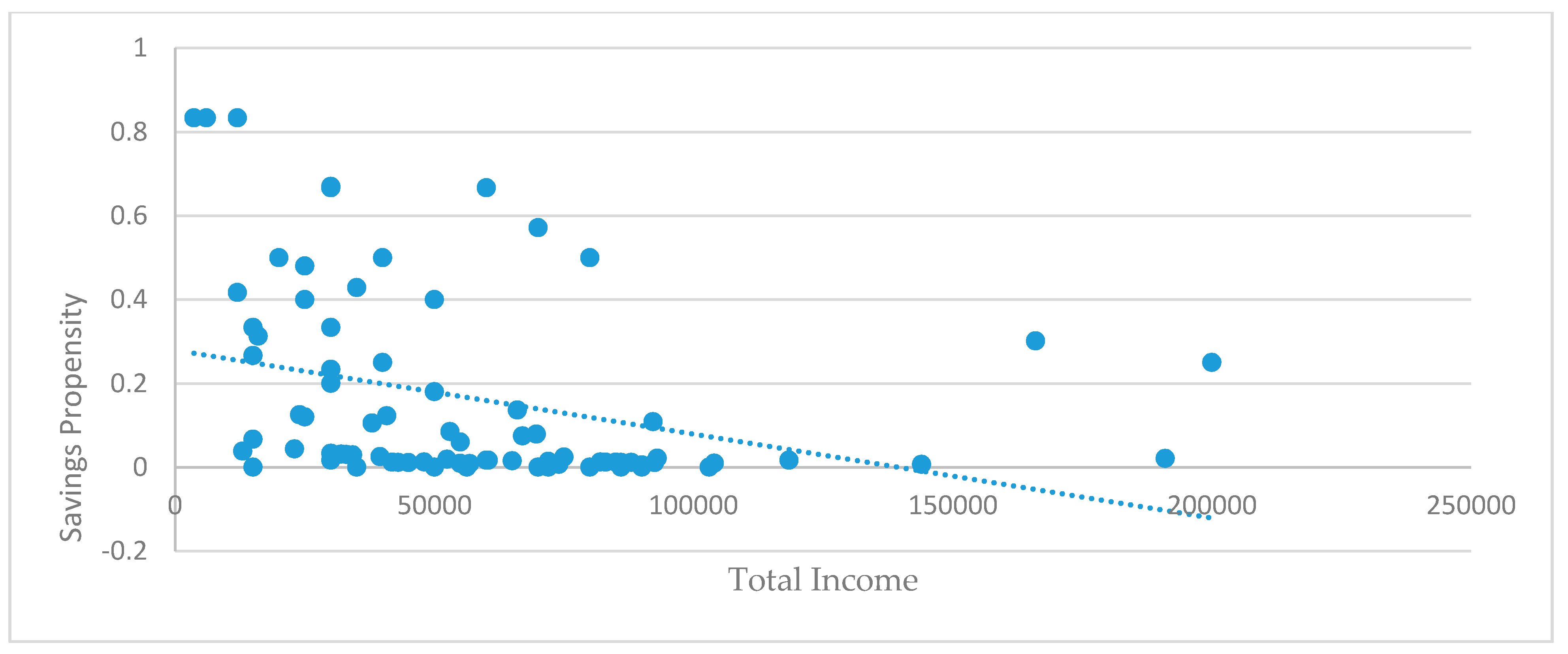 Sustainability 13 00968 g002