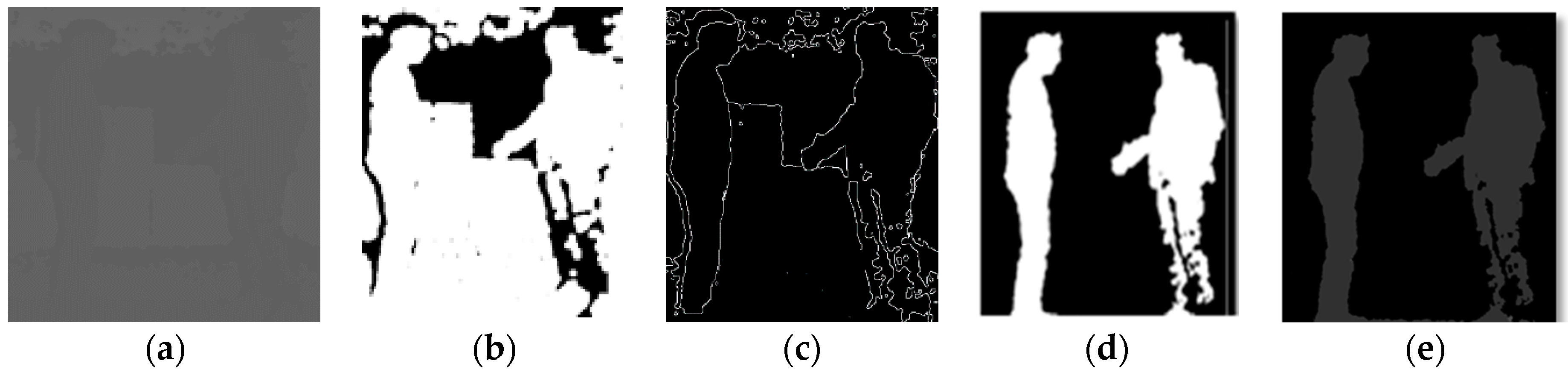 Sustainability 13 00970 g003