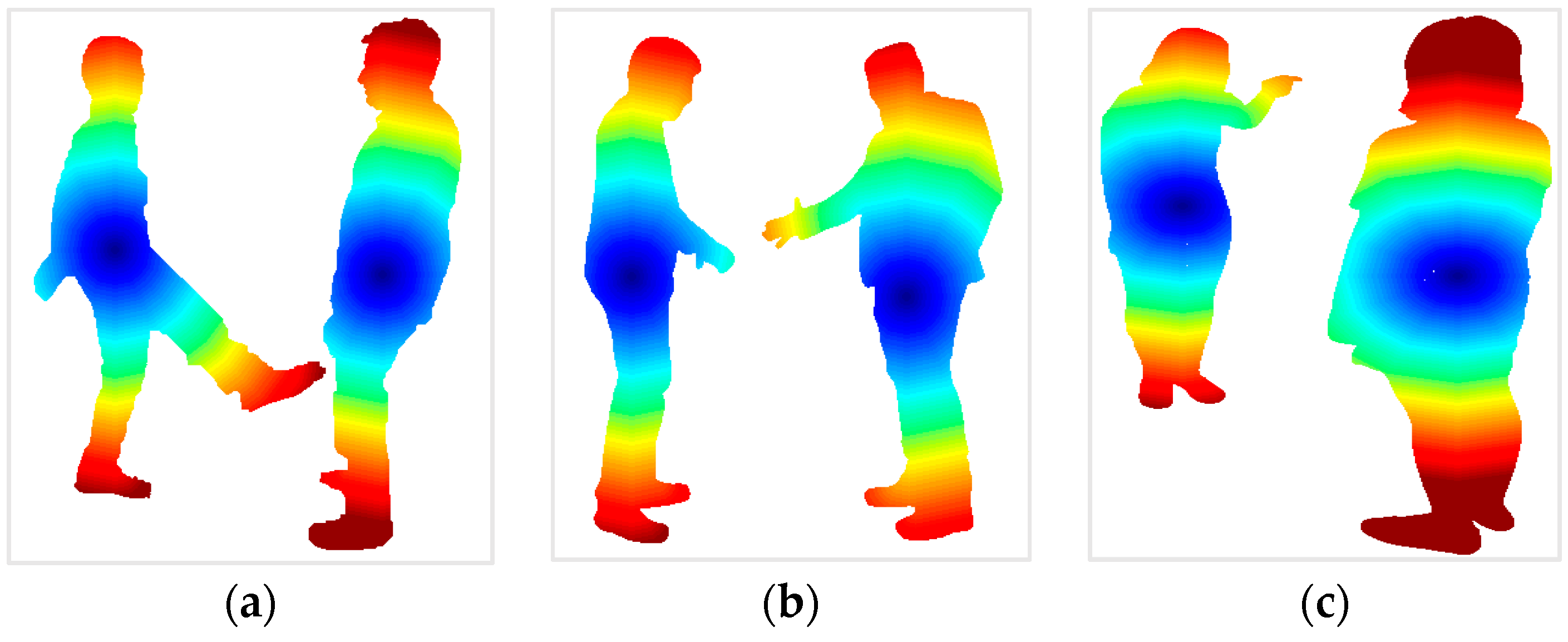 Sustainability 13 00970 g004