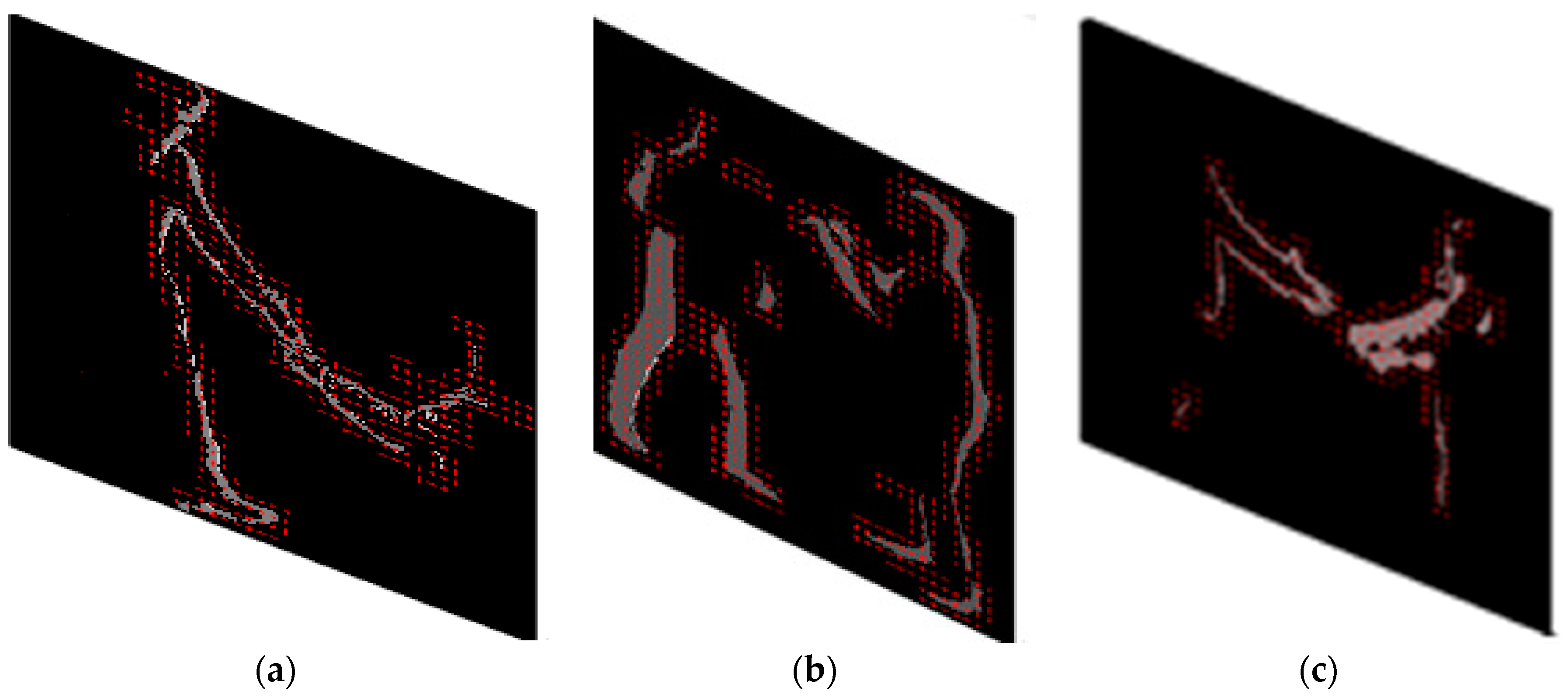 Sustainability 13 00970 g005