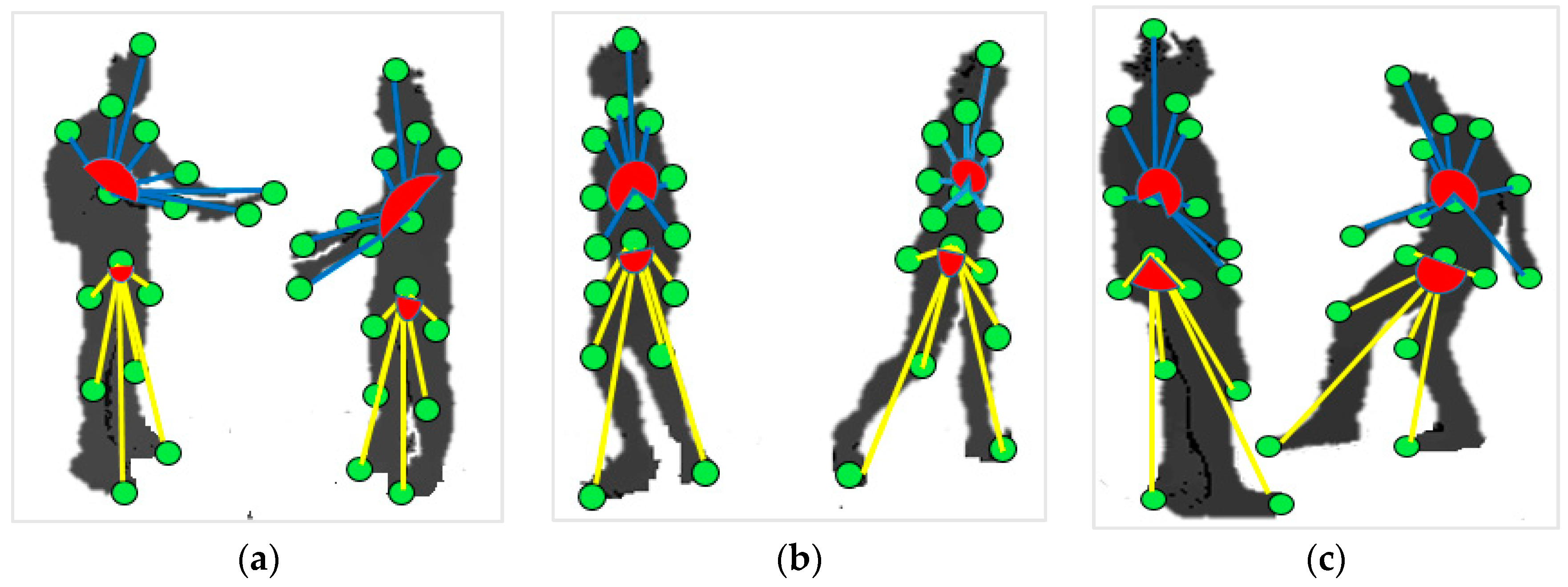 Sustainability 13 00970 g006