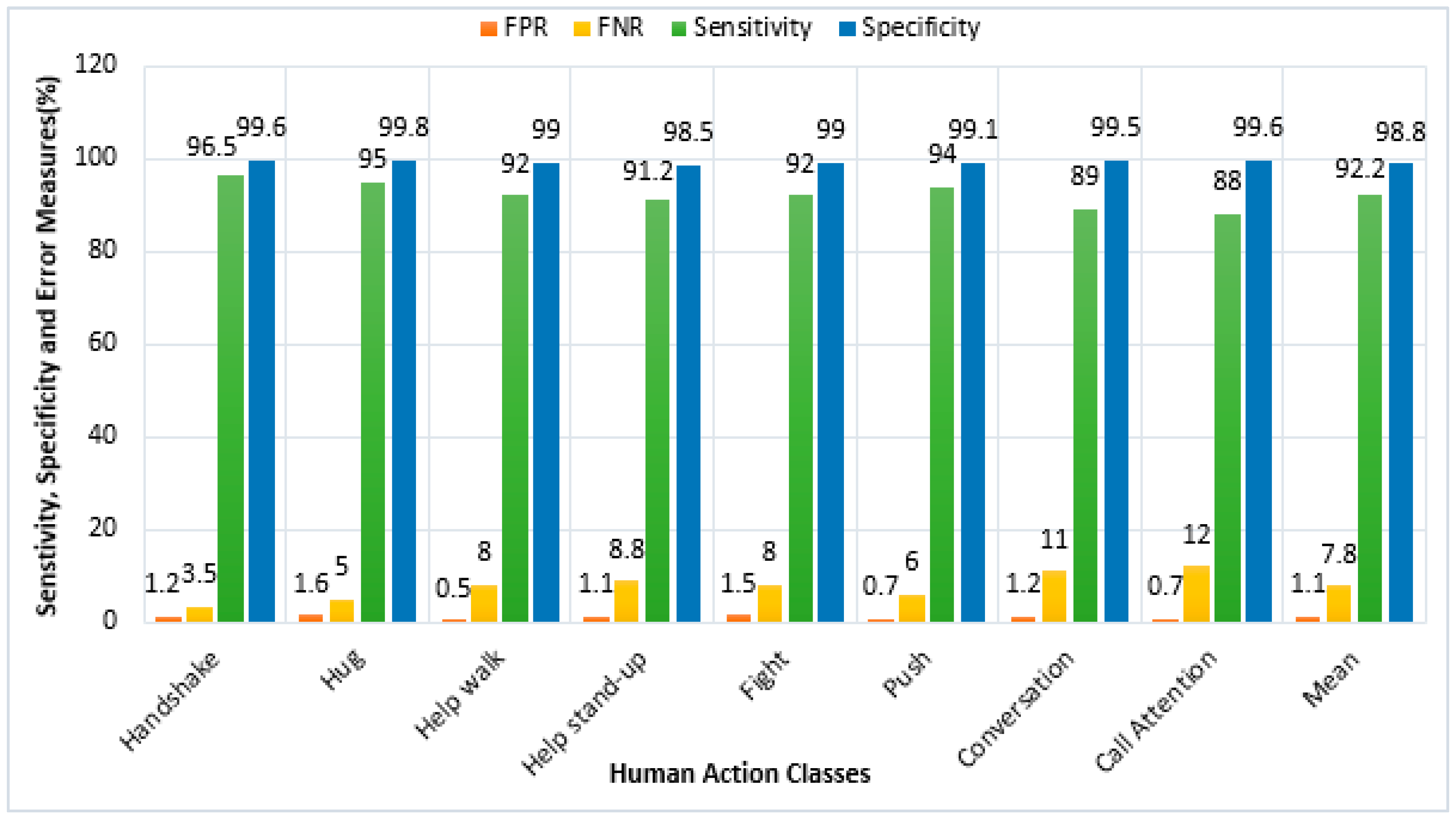 Sustainability 13 00970 g011