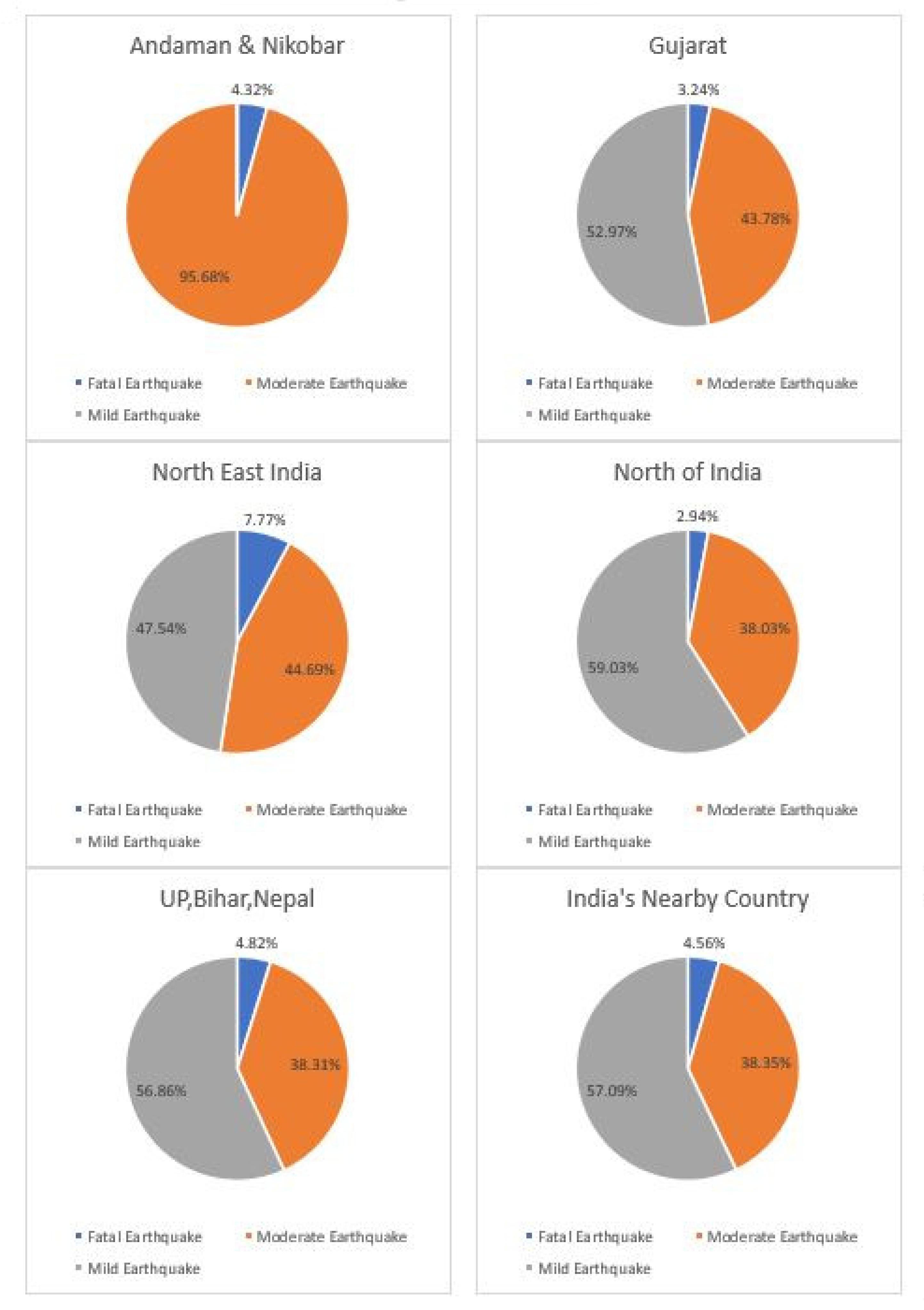 Sustainability 13 00971 g001