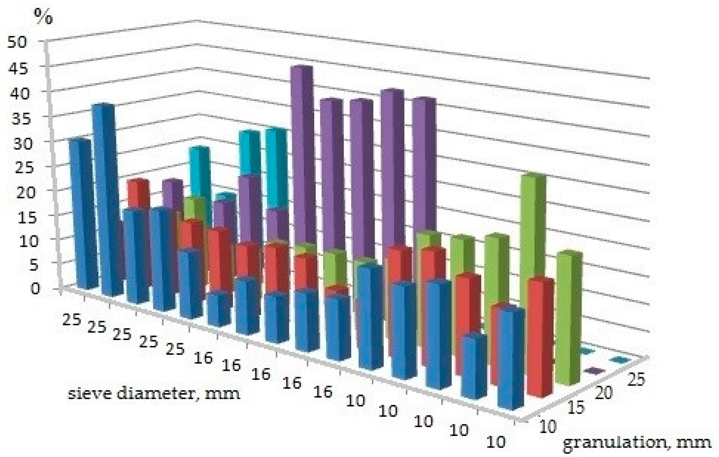 Sustainability 13 00973 g004