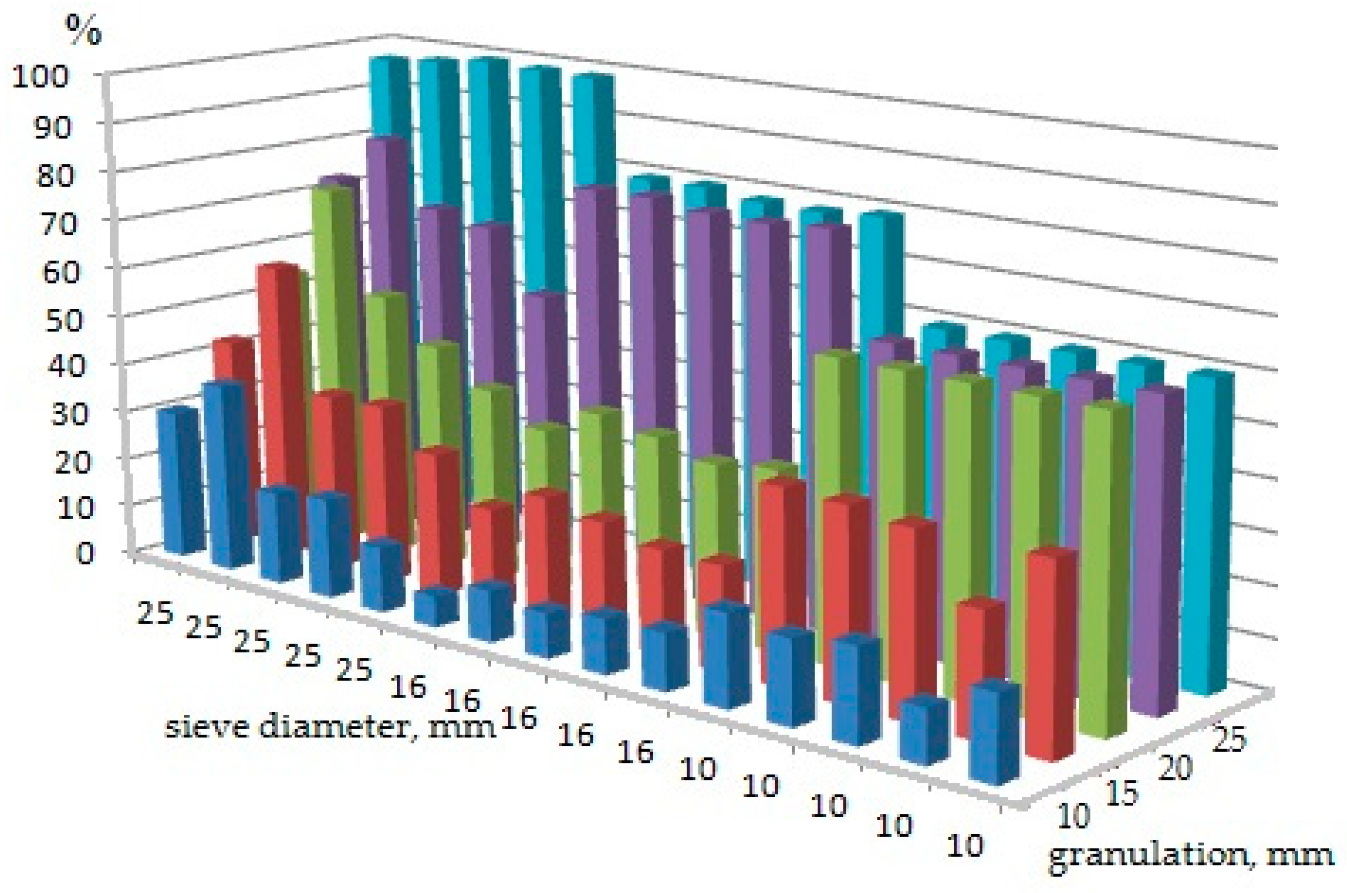Sustainability 13 00973 g005