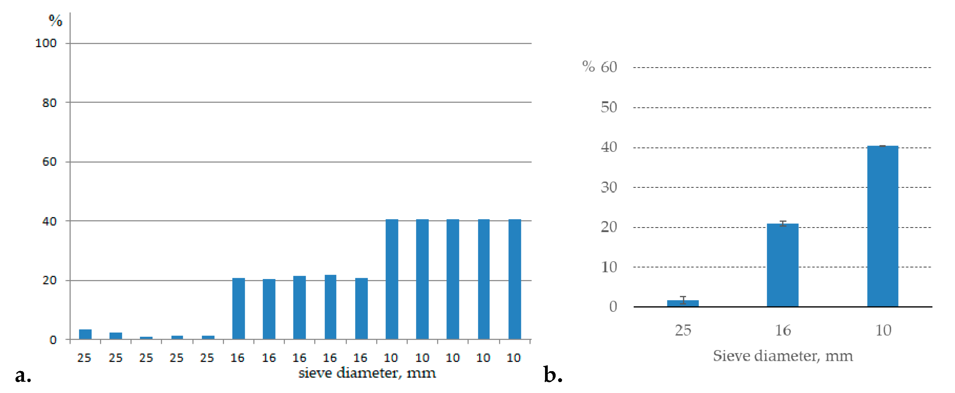 Sustainability 13 00973 g006