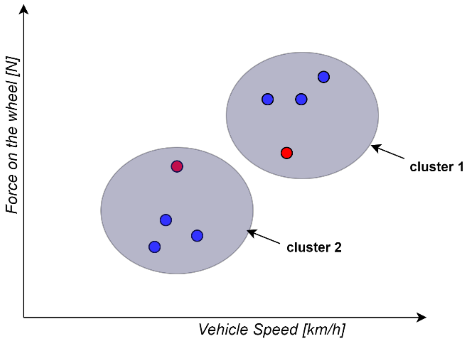Sustainability 13 00974 g003