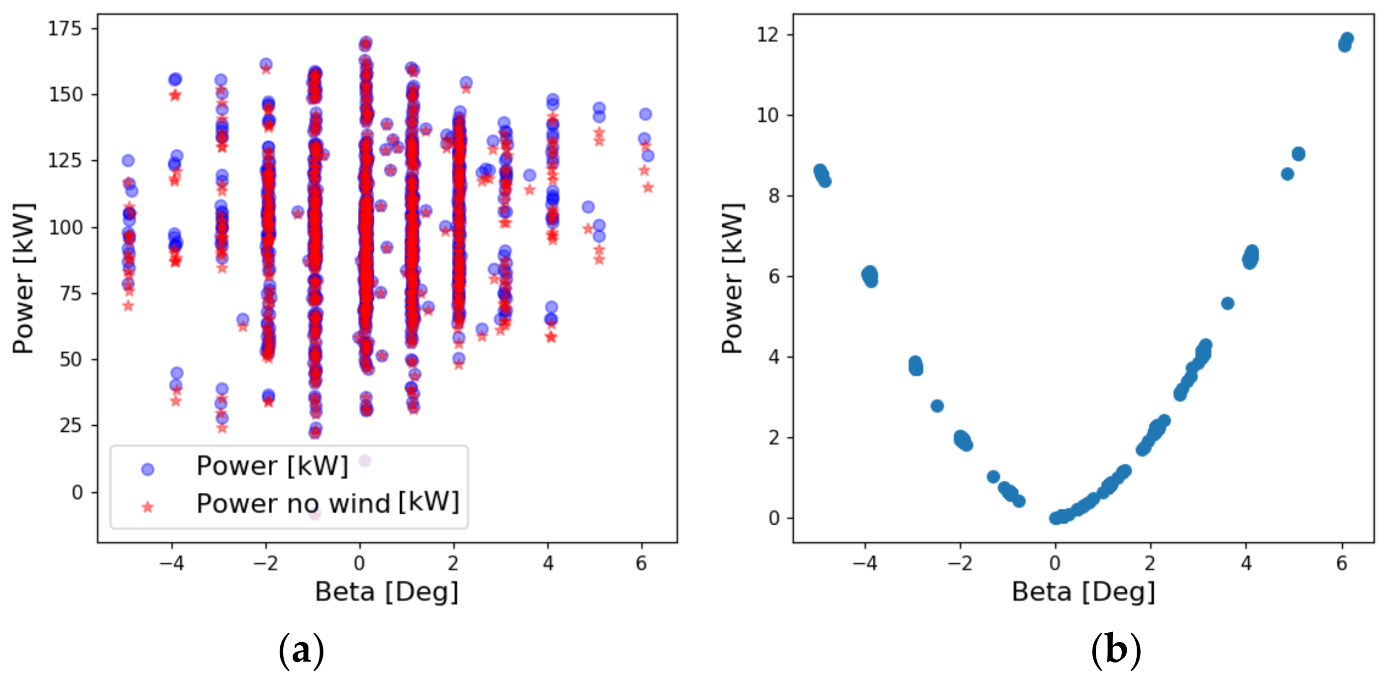 Sustainability 13 00974 g011