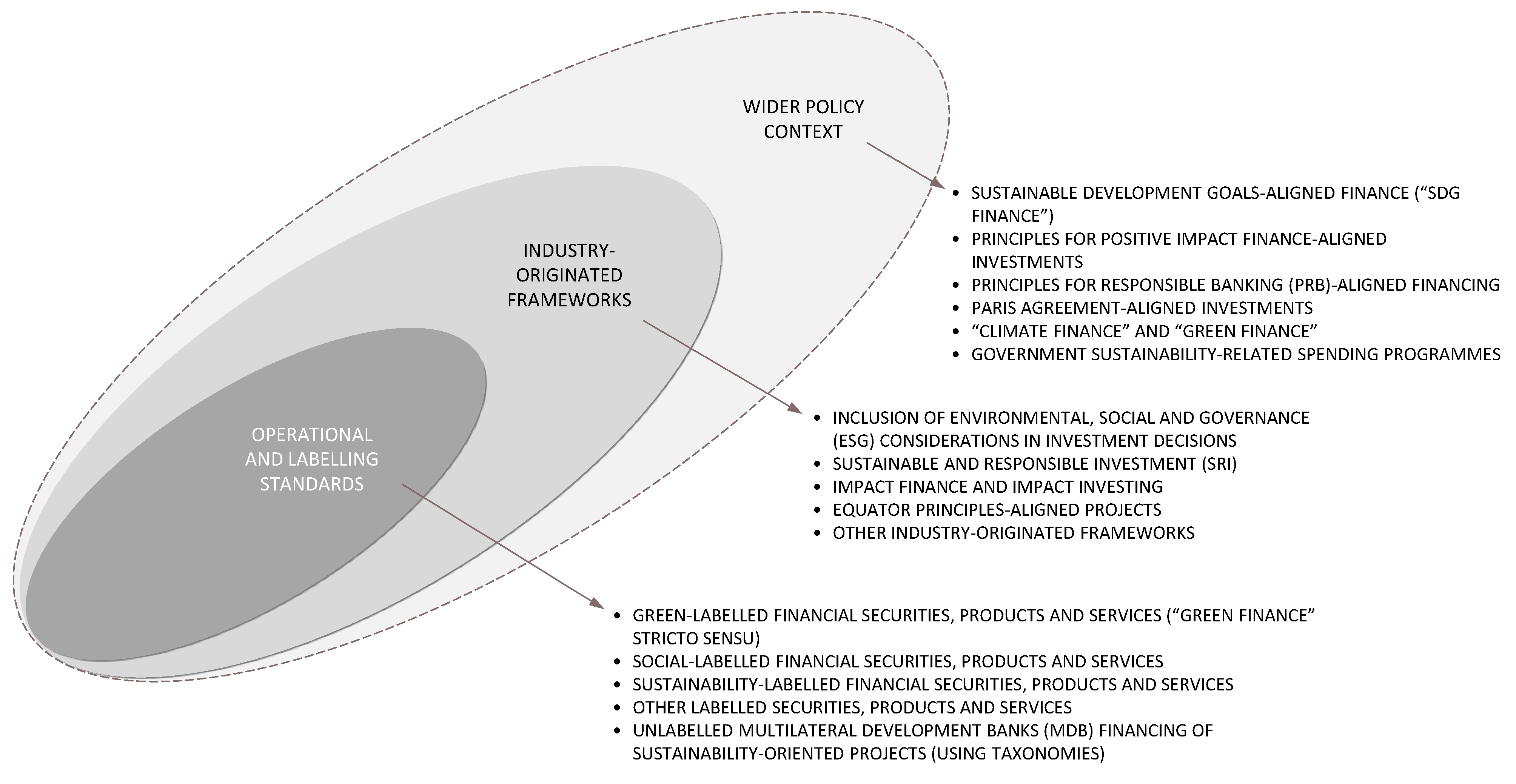 Sustainability 13 00975 g001