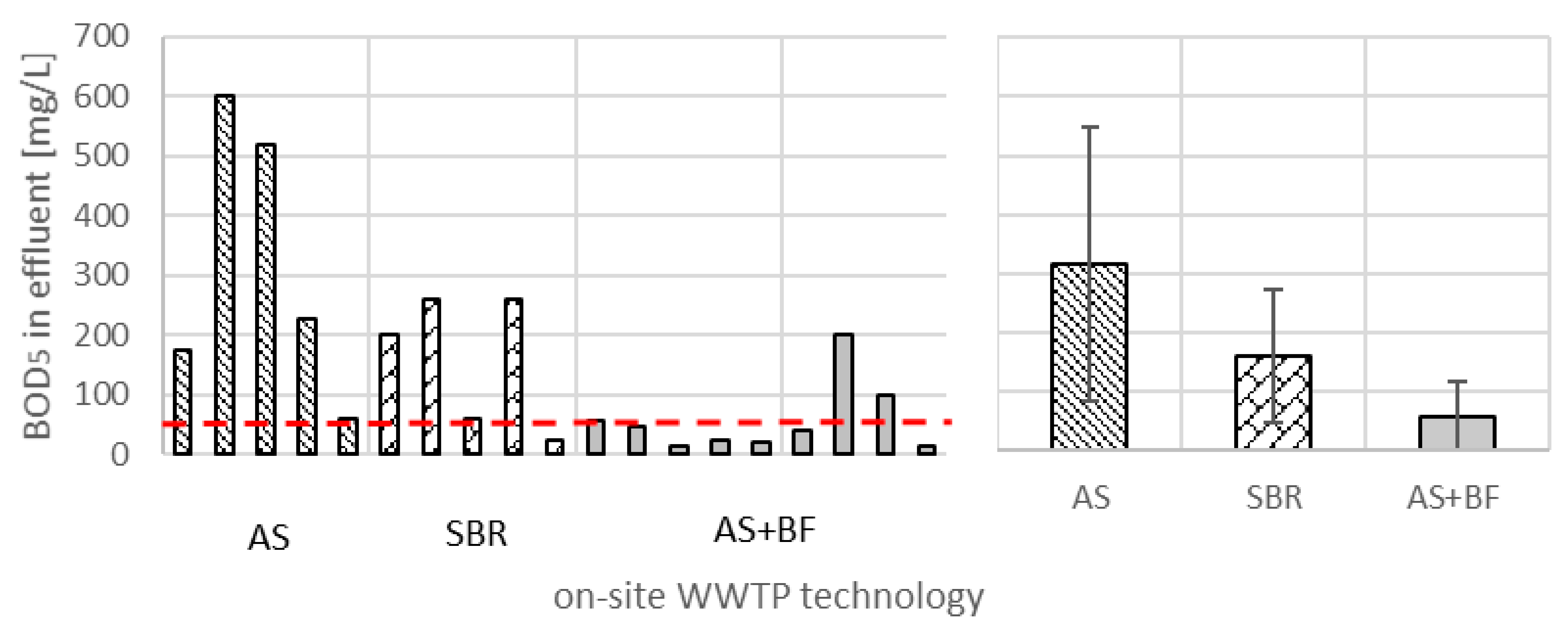 Sustainability 13 00982 g002